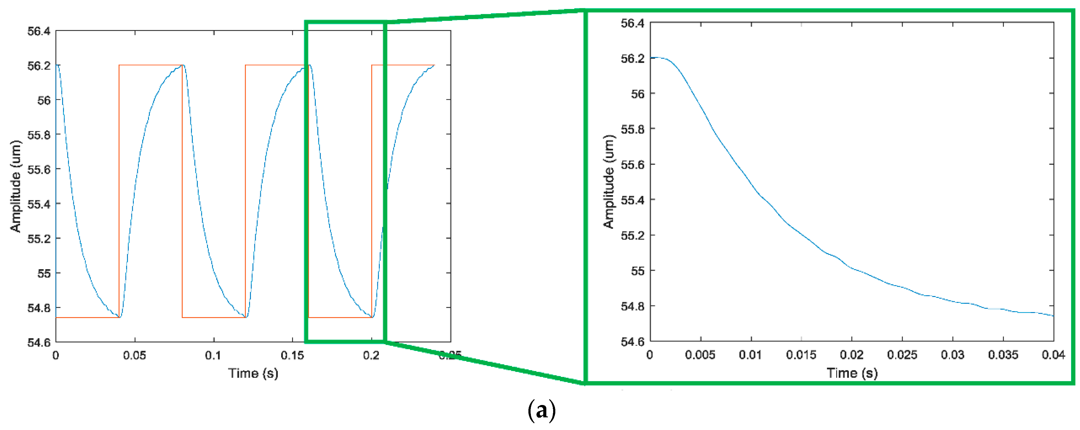 Micromachines 09 00578 g028a Micromachines 09 00578 g028a