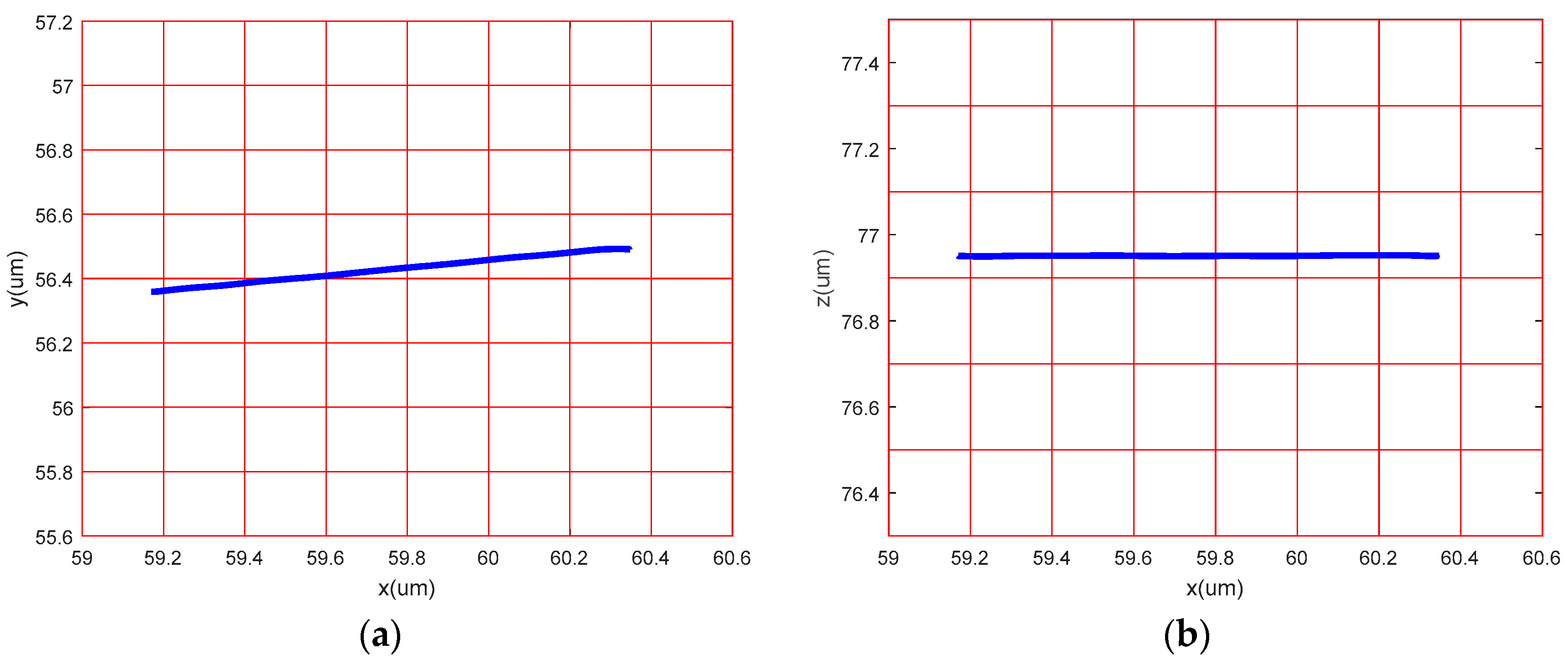 Micromachines 09 00578 g031 Micromachines 09 00578 g031