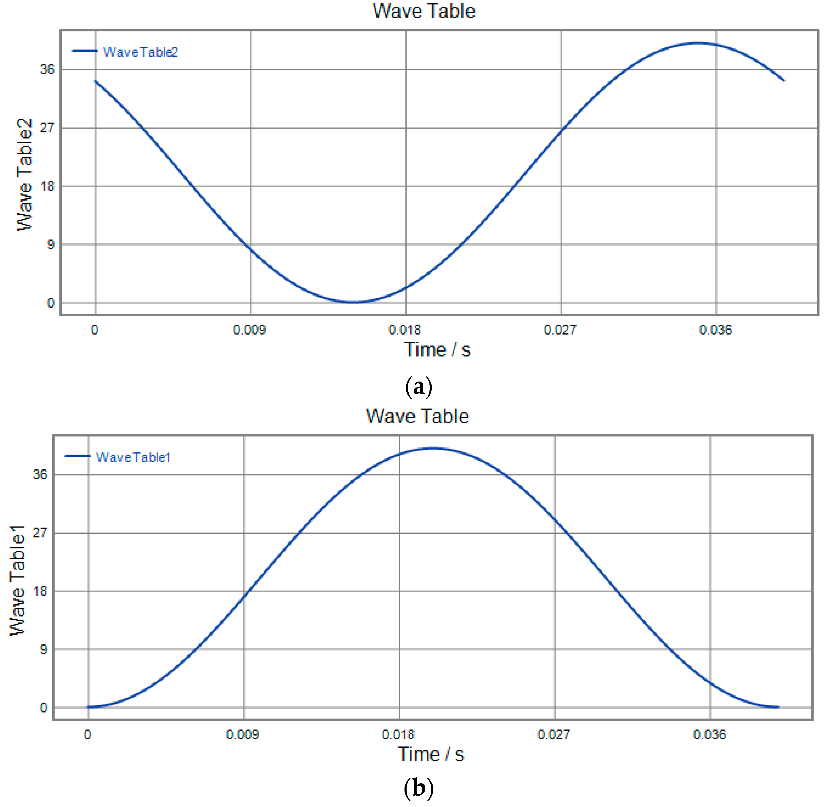 Micromachines 09 00578 g036a Micromachines 09 00578 g036a