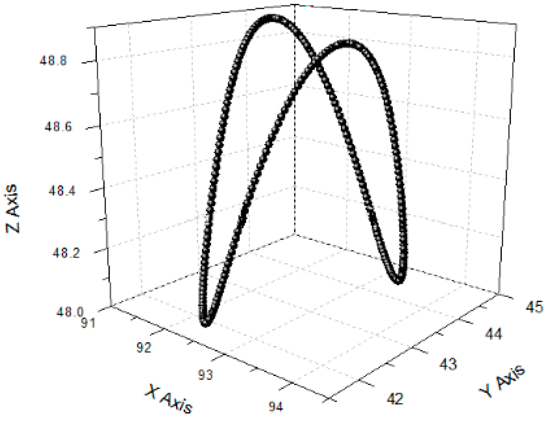 Micromachines 09 00578 g038 Micromachines 09 00578 g038