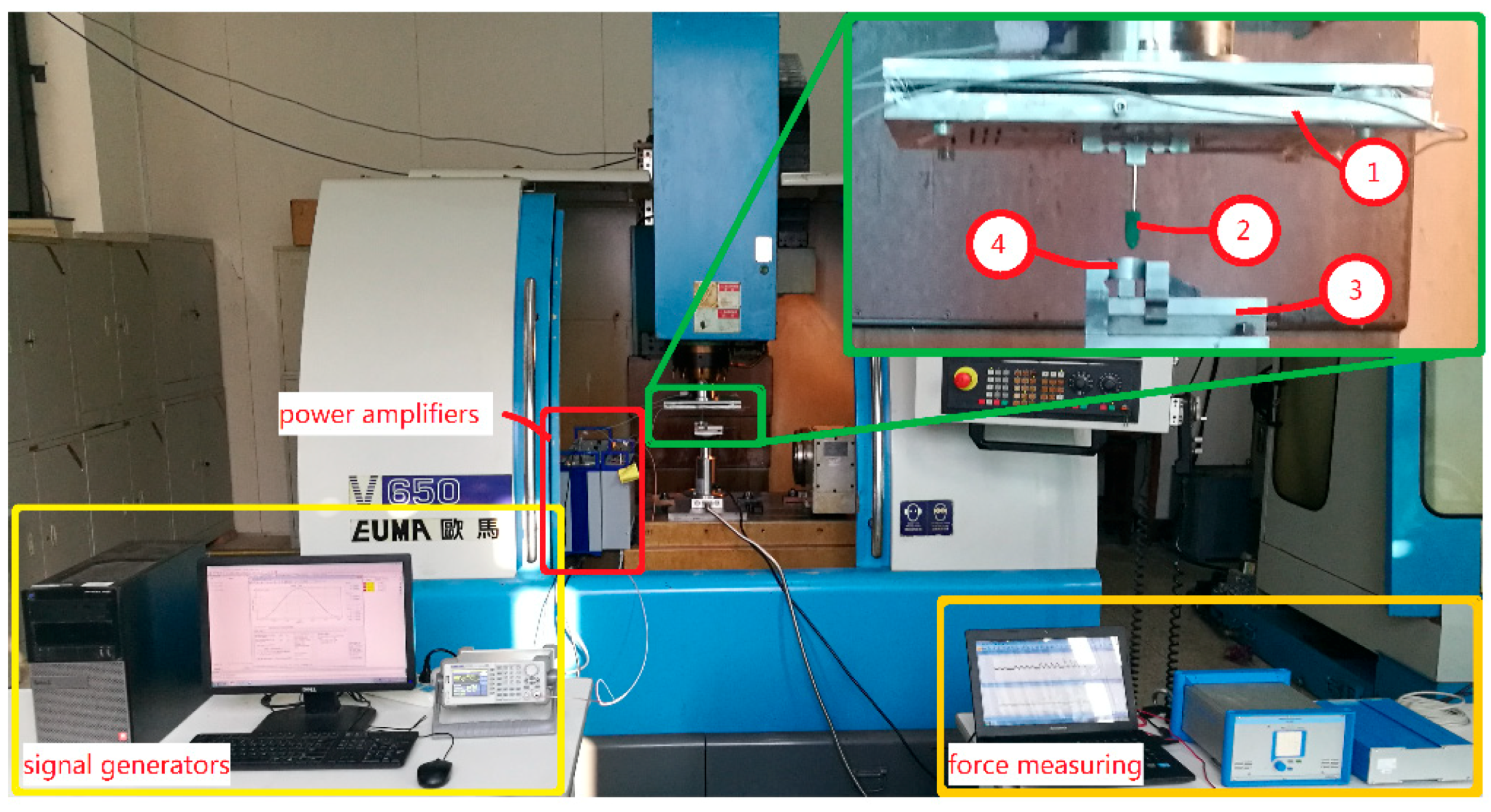 Micromachines 09 00578 g039 Micromachines 09 00578 g039