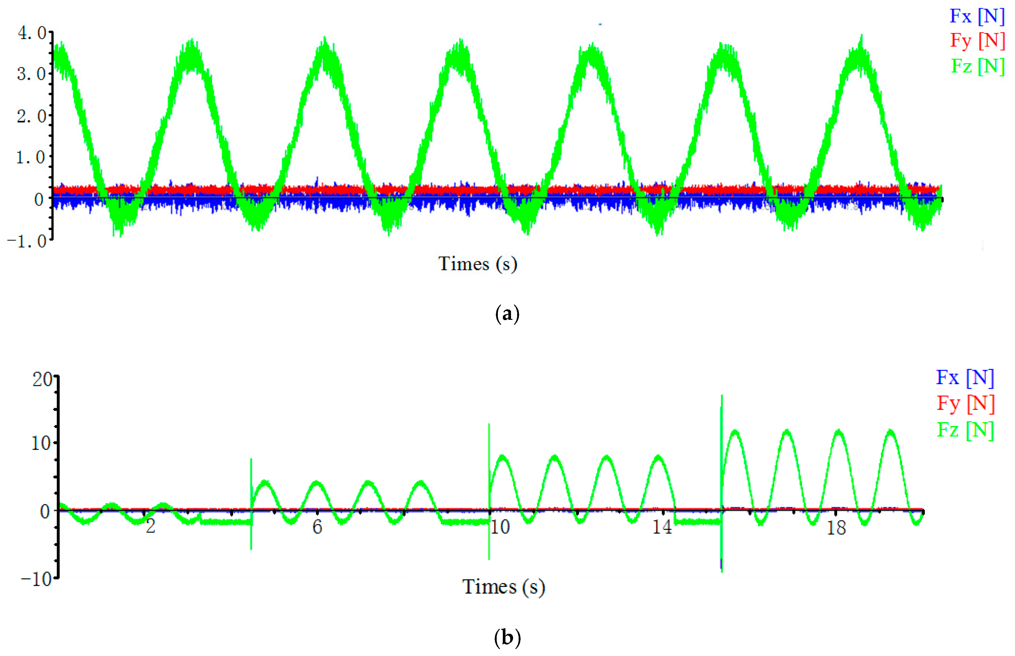 Micromachines 09 00578 g041 Micromachines 09 00578 g041