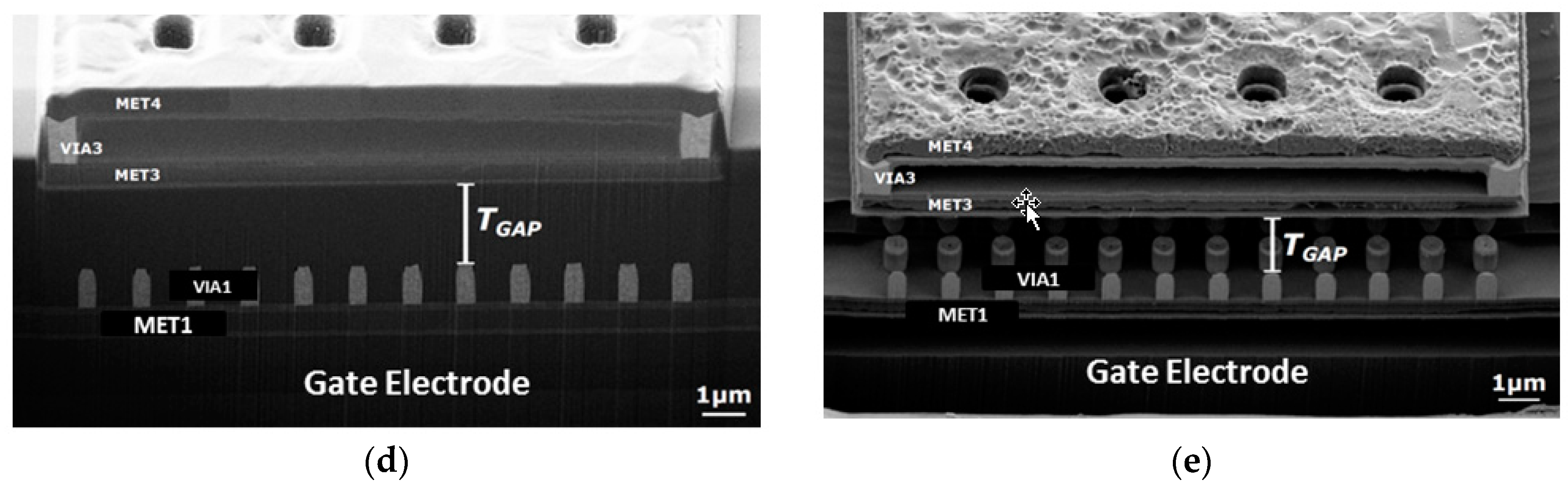 Micromachines 09 00579 g002b 550
