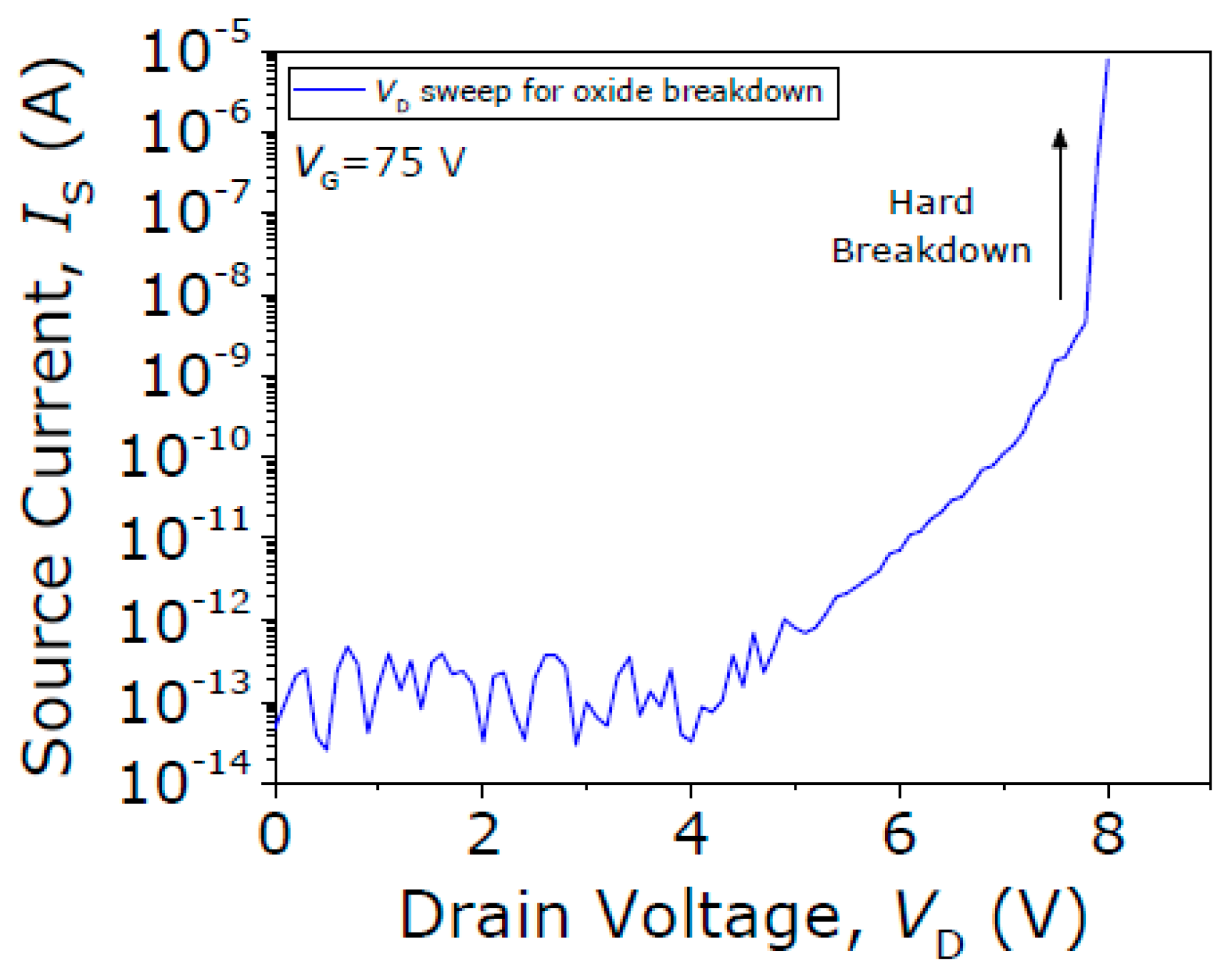 Micromachines 09 00579 g013 550