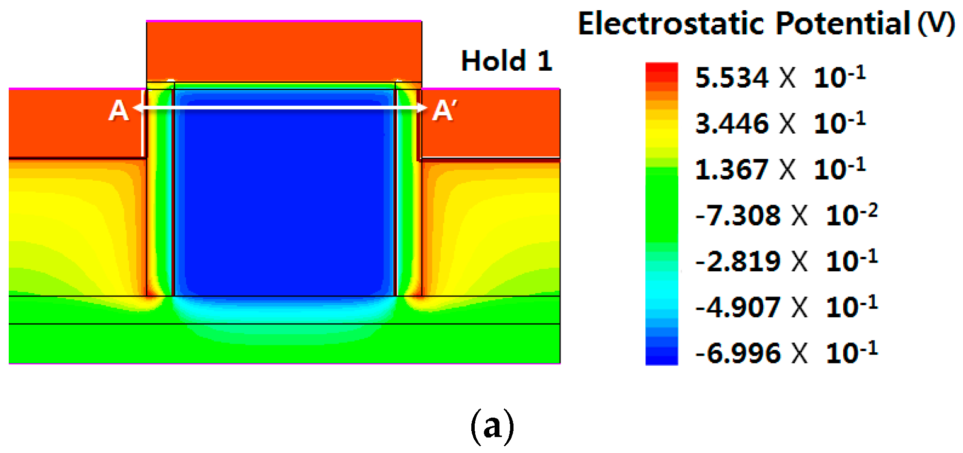 Micromachines 09 00581 g005a