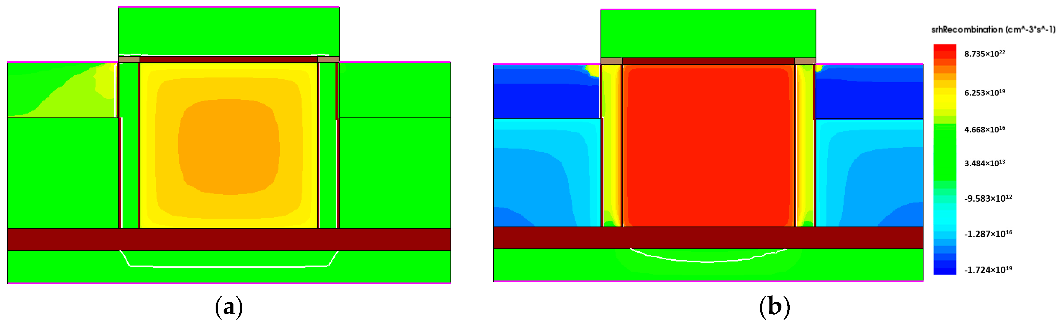 Micromachines 09 00581 g007