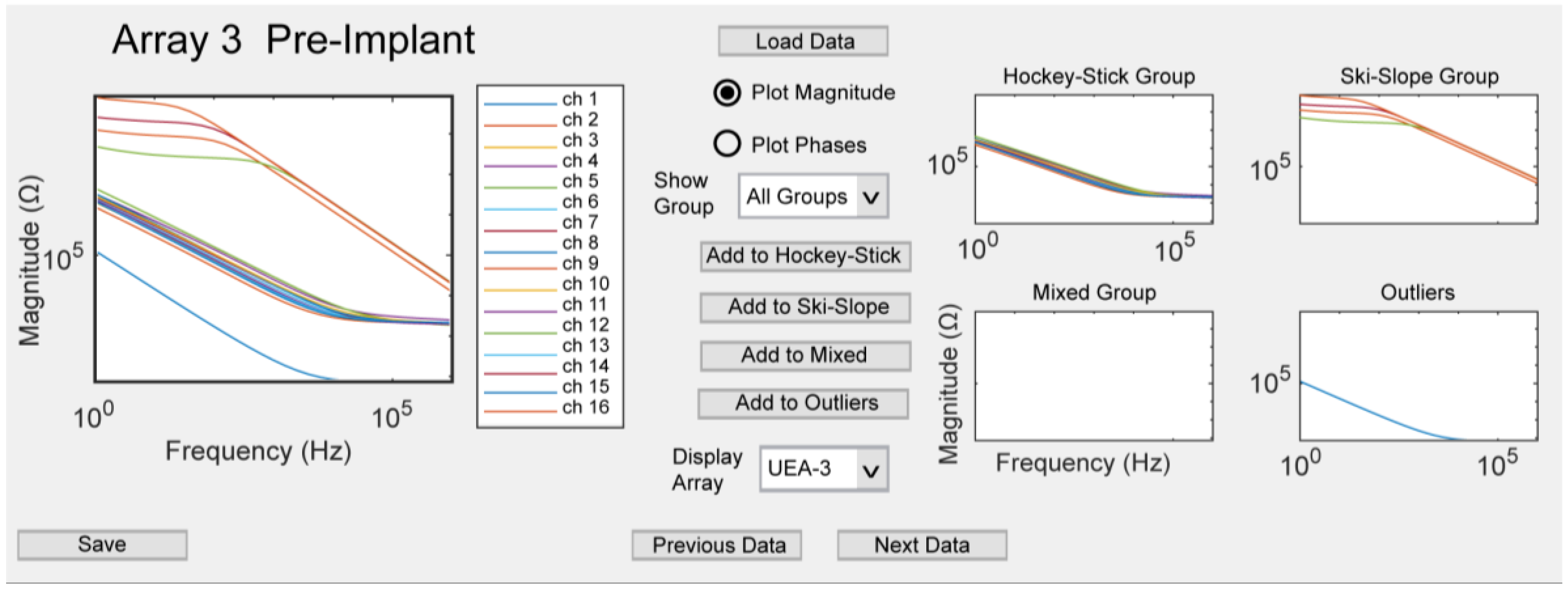 Micromachines 09 00587 g002