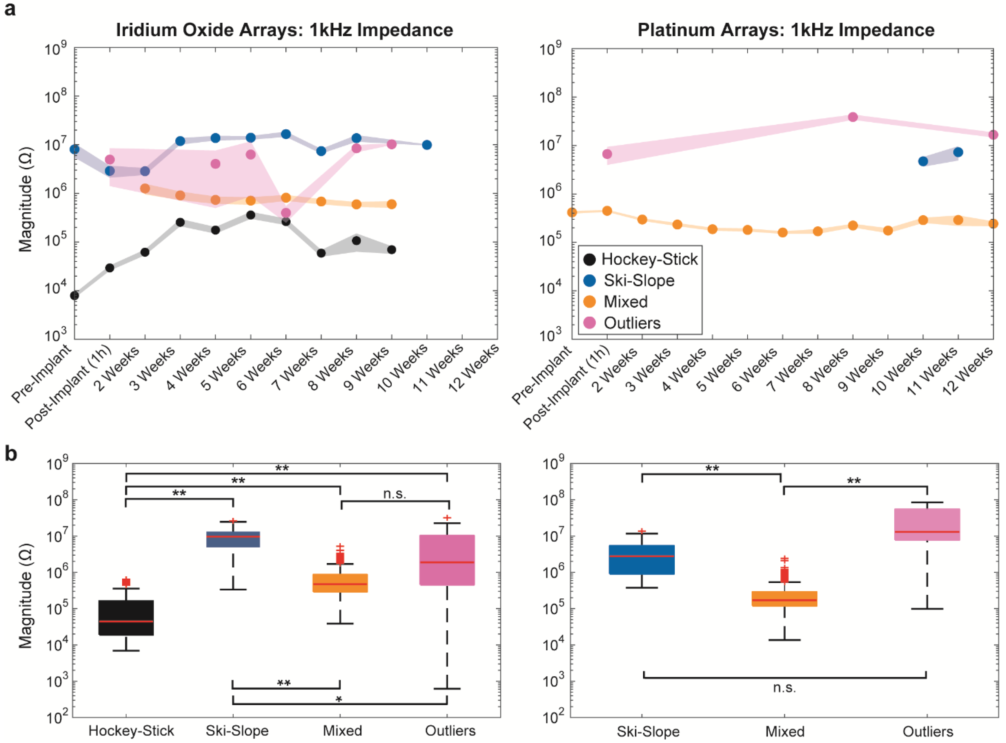 Micromachines 09 00587 g006