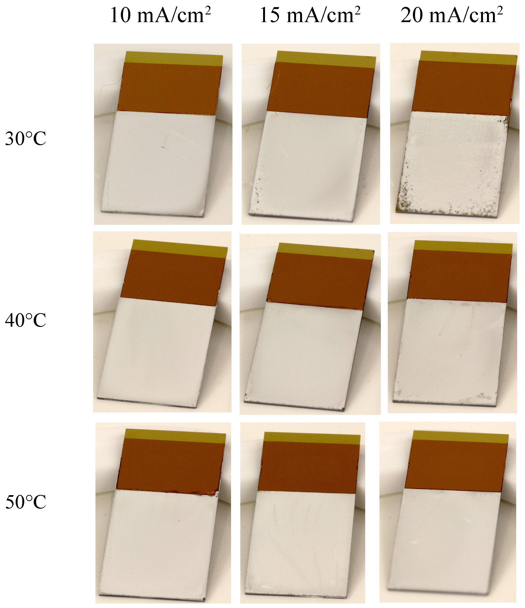 Micromachines 09 00589 g006 Micromachines 09 00589 g006