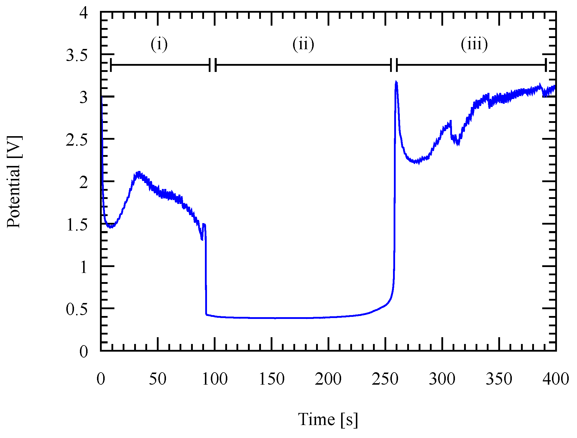 Micromachines 09 00589 g014 Micromachines 09 00589 g014