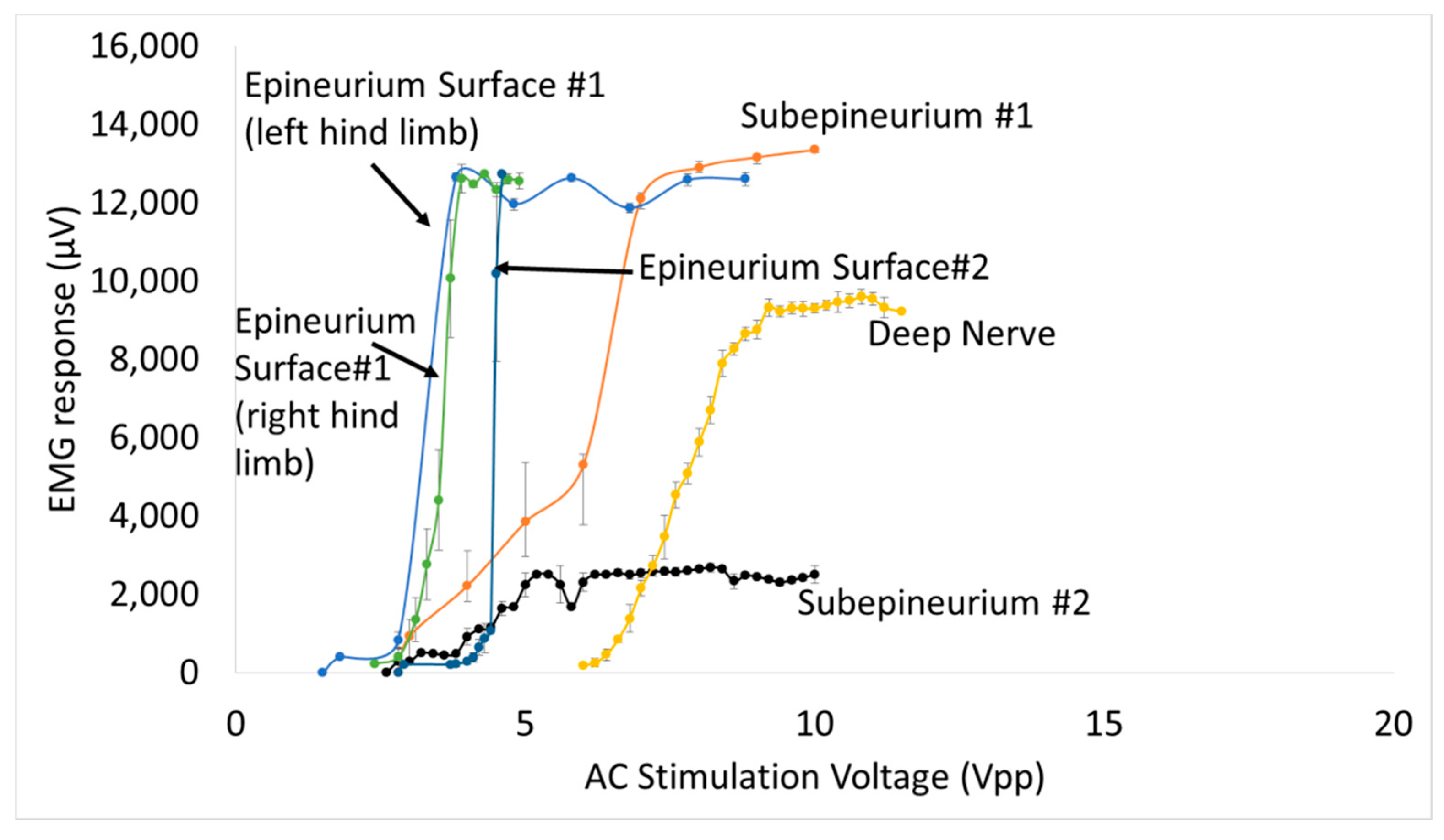 Micromachines 09 00595 g014