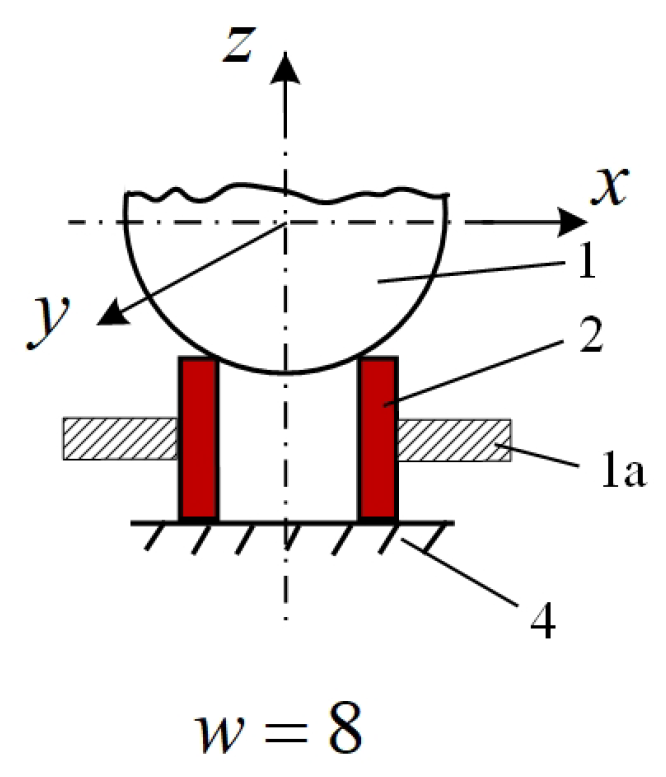 Micromachines 09 00597 g002
