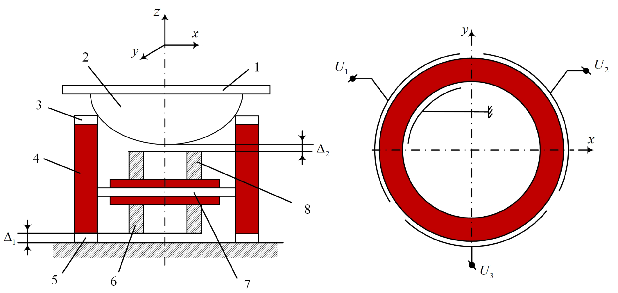 Micromachines 09 00597 g003