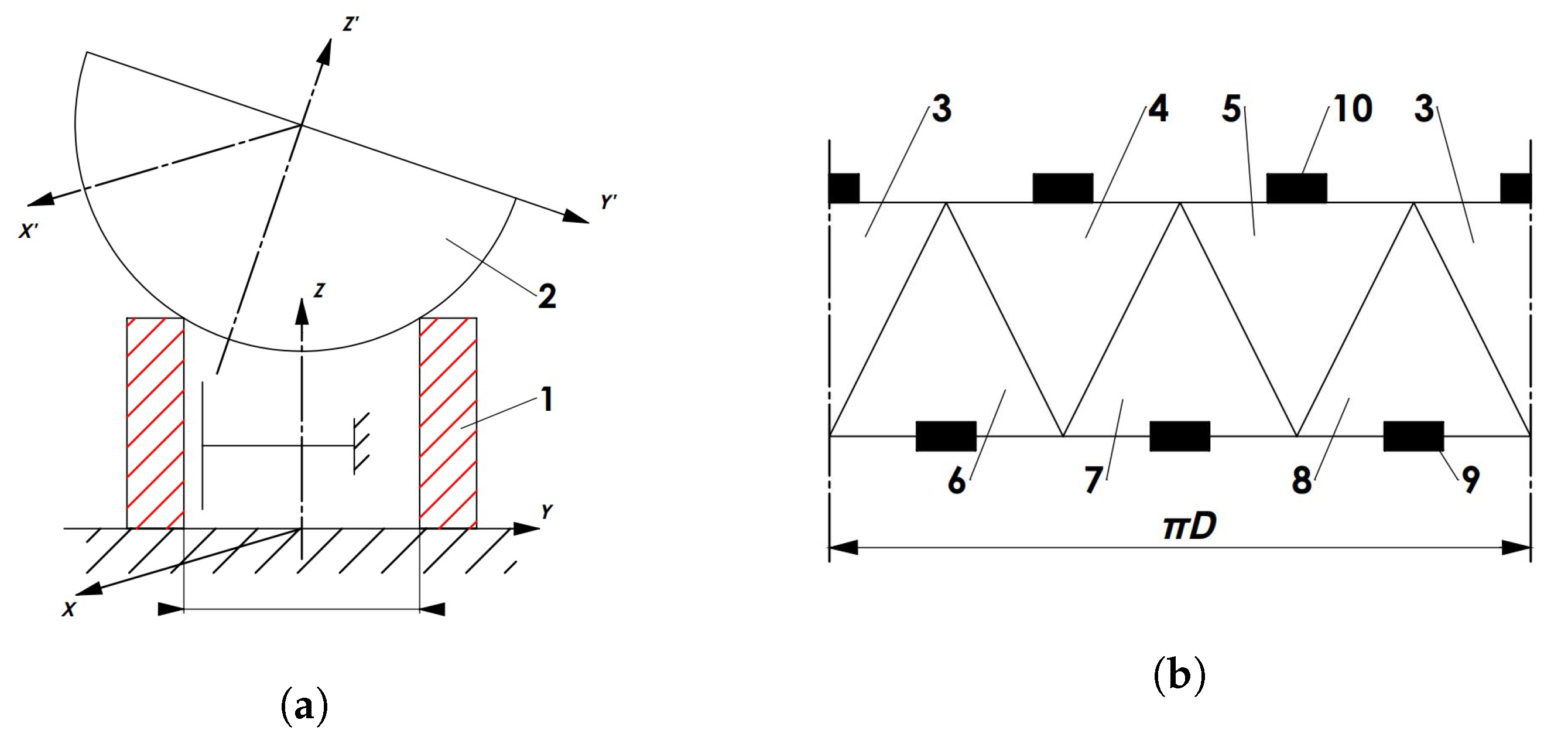 Micromachines 09 00597 g004