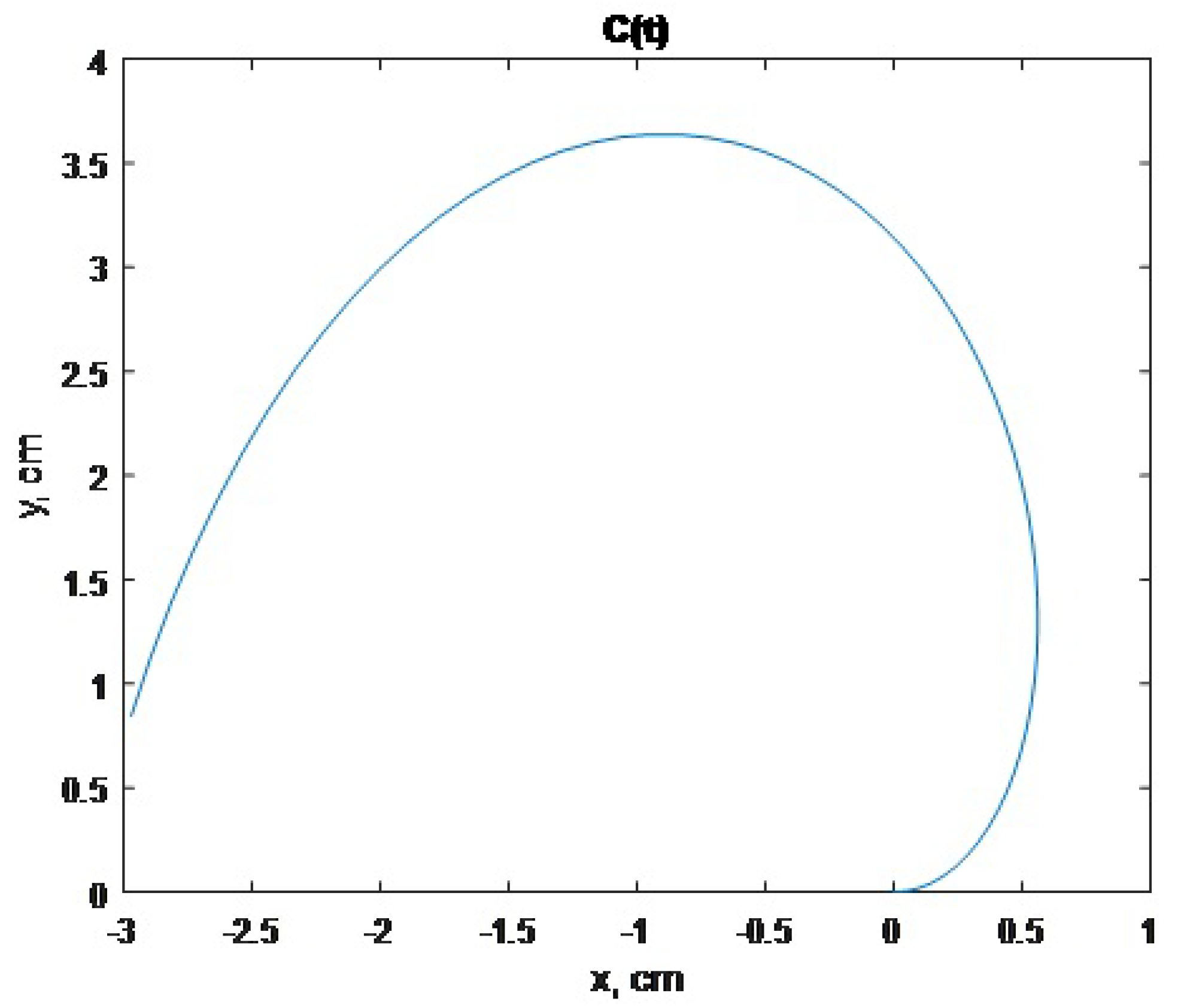 Micromachines 09 00597 g011