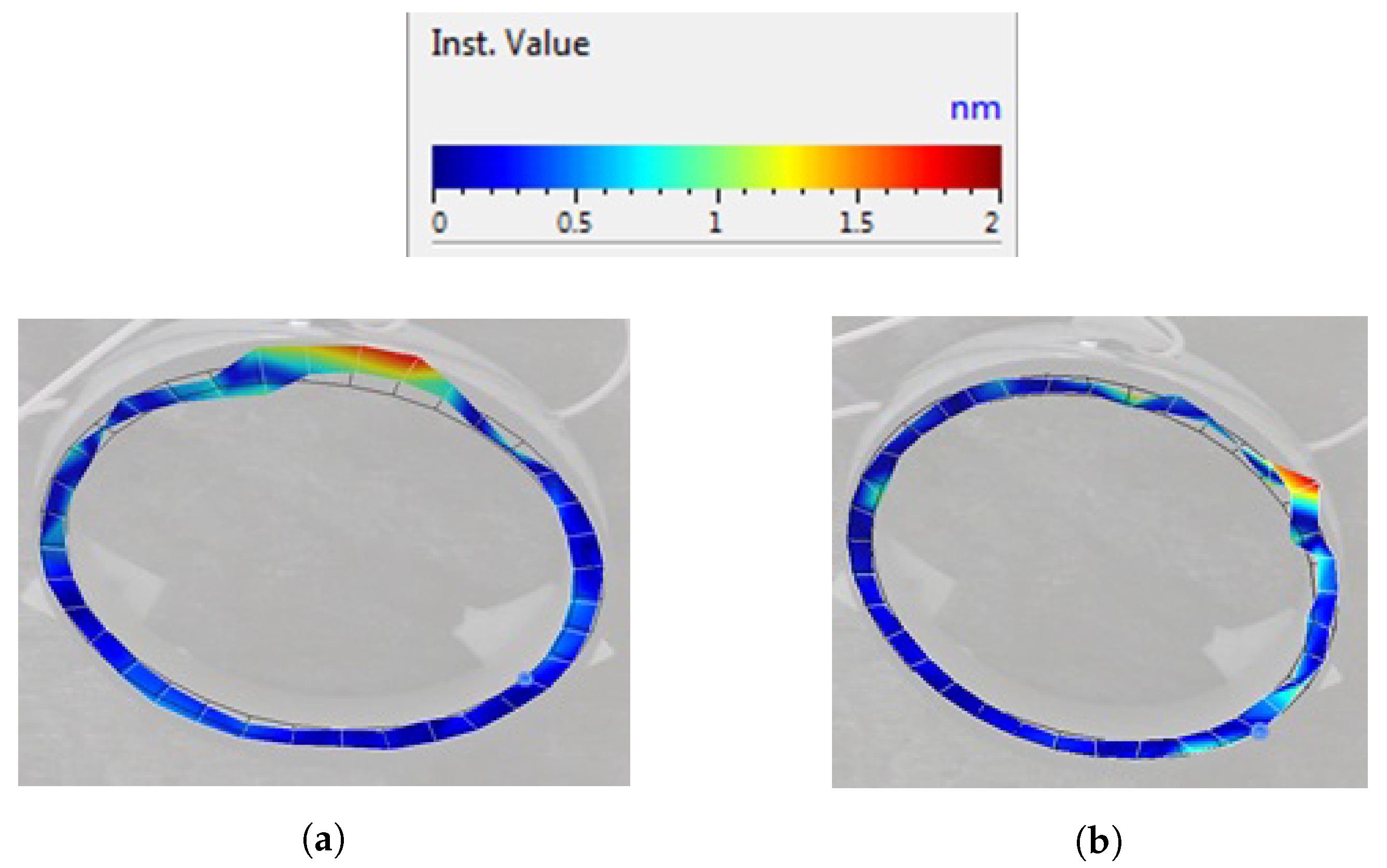 Micromachines 09 00597 g014