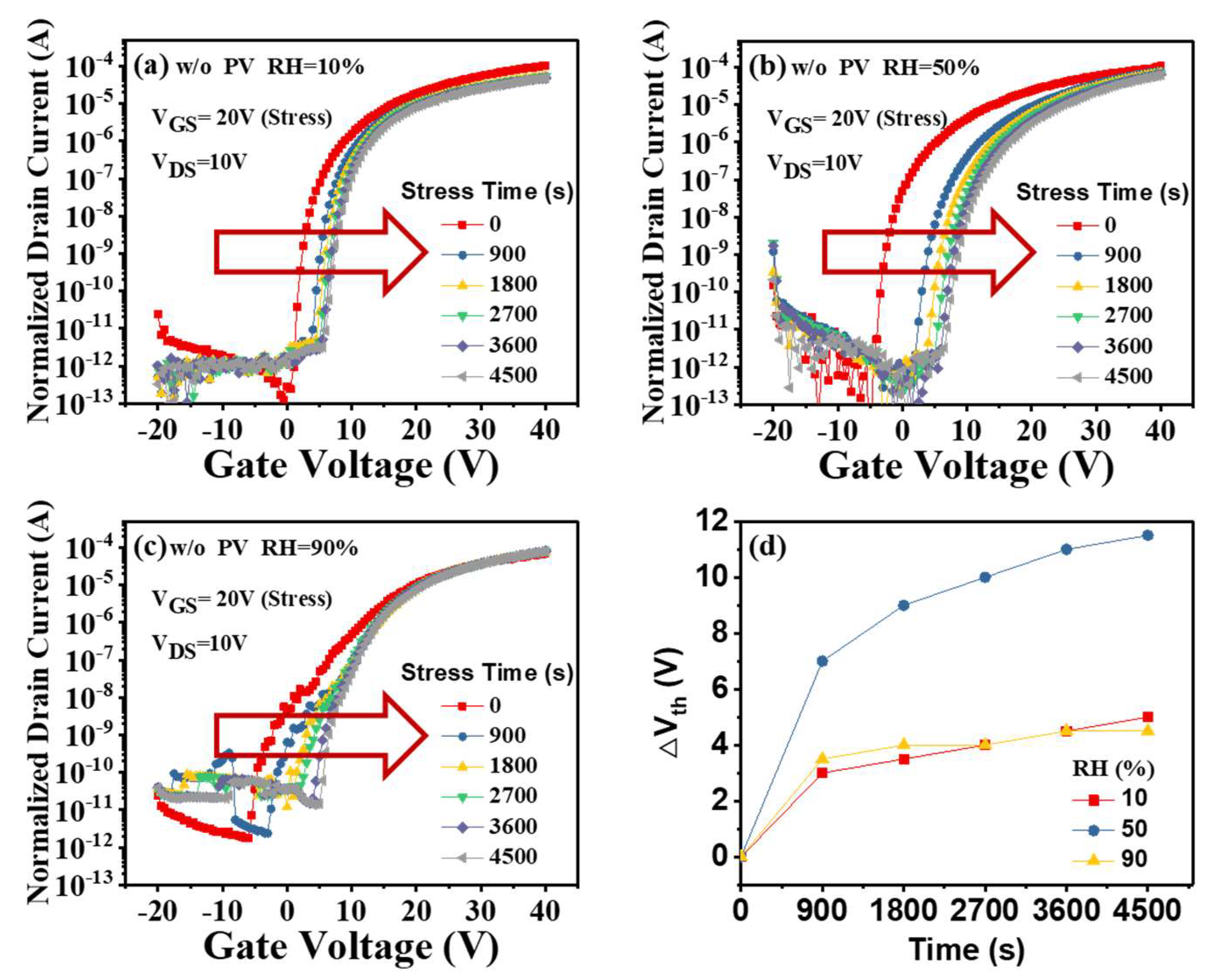 Micromachines 09 00603 g002 Micromachines 09 00603 g002
