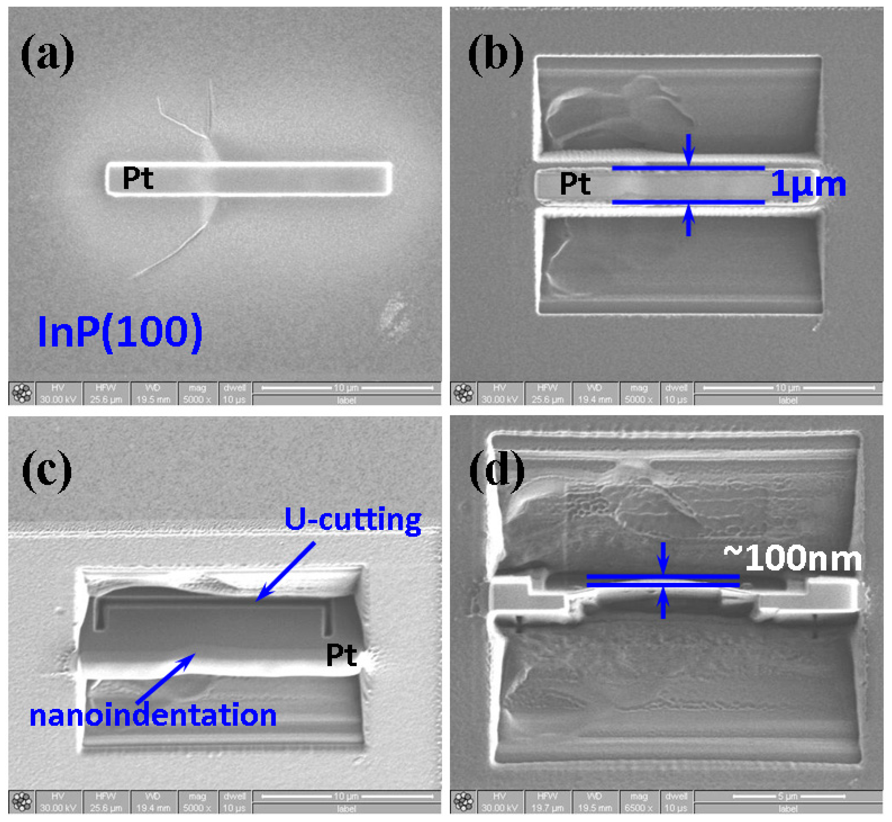 Micromachines 09 00611 g002