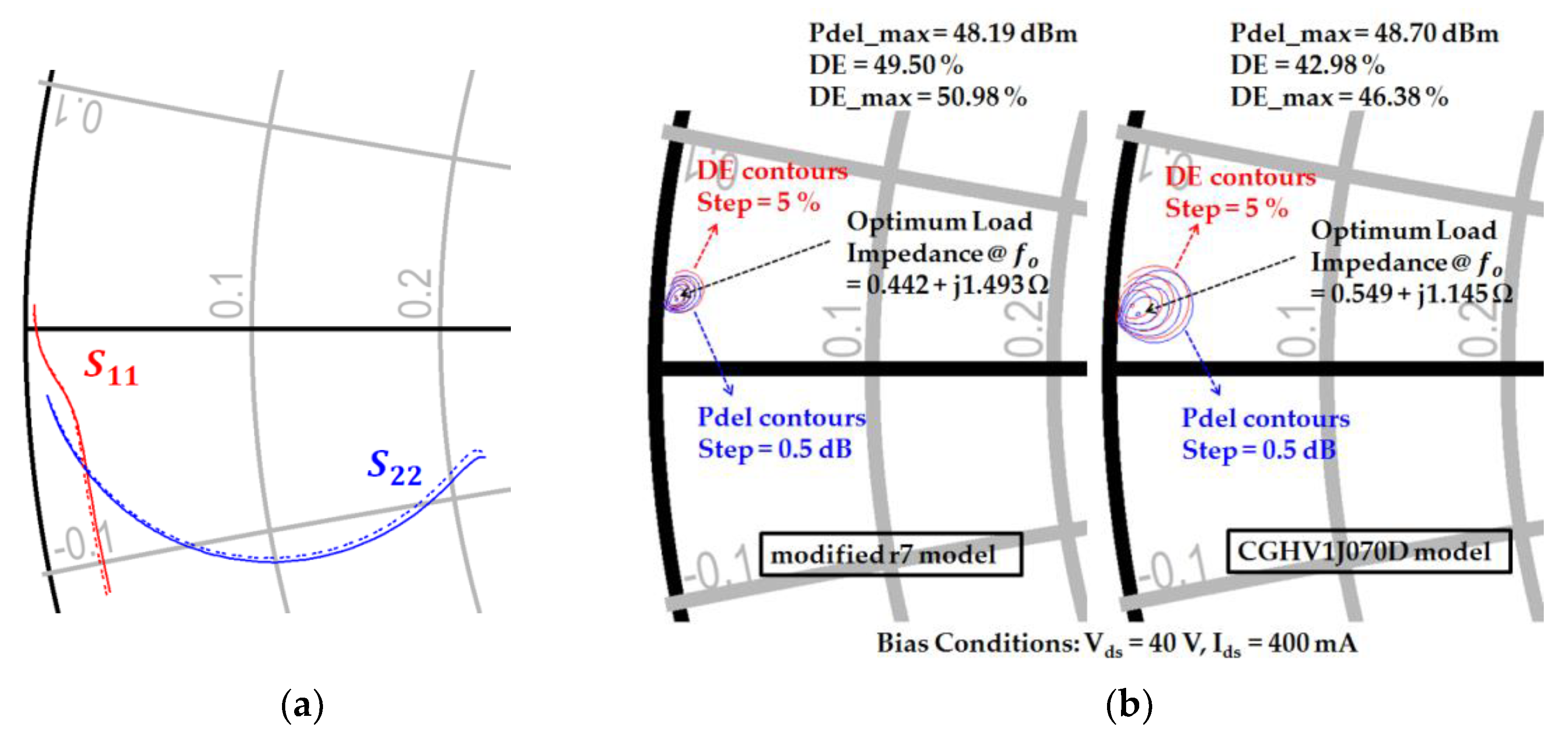 Micromachines 09 00619 g002 550