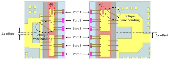 Ku-Band 50 W GaN HEMT Power Amplifier Using Asymmetric Power Combining ...