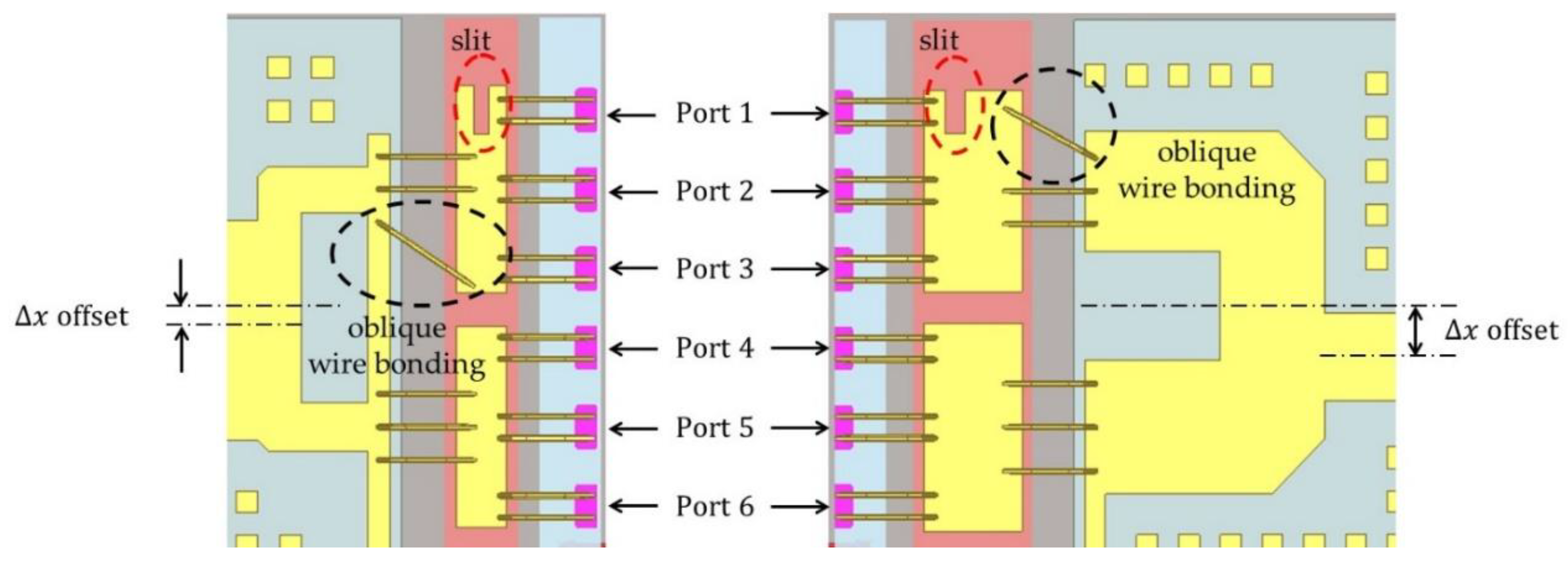 Micromachines 09 00619 g004 550