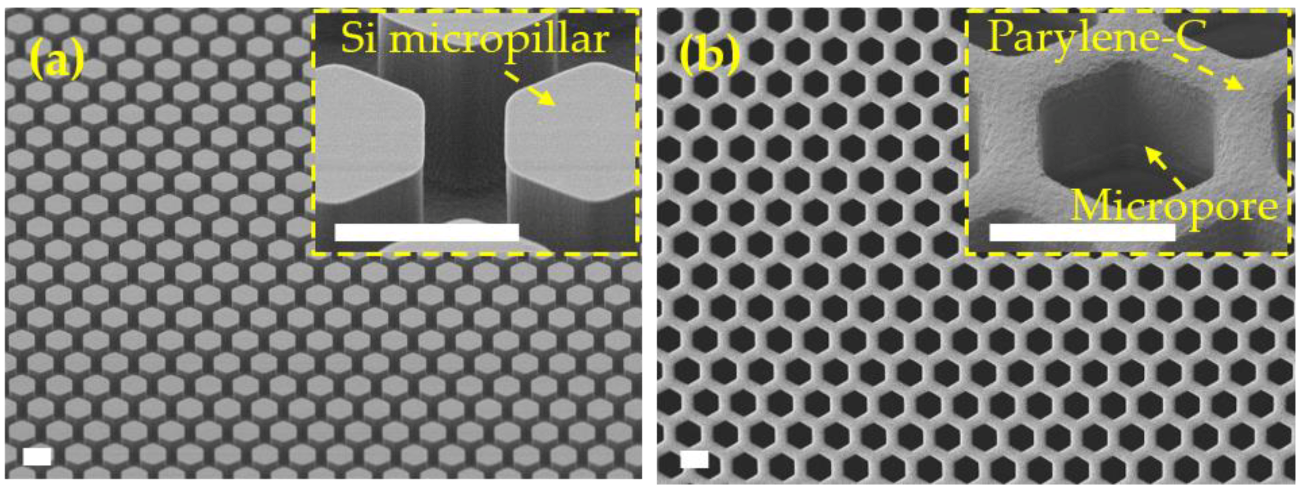 Micromachines 09 00620 g006 Micromachines 09 00620 g006