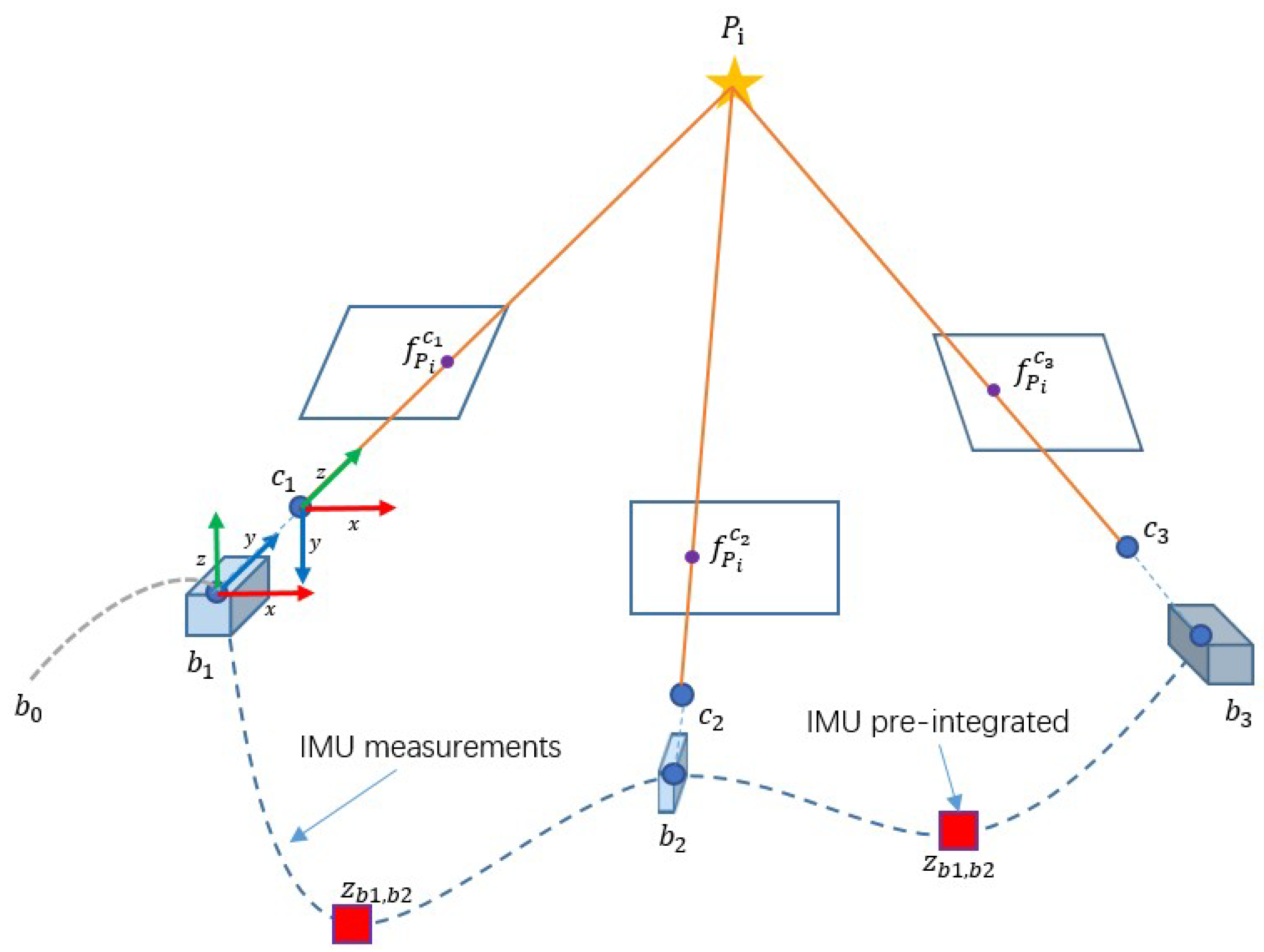 Micromachines 09 00626 g004