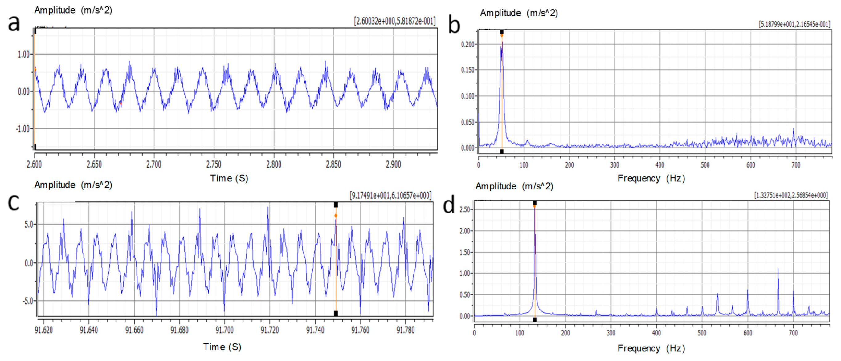 Micromachines 09 00629 g001 550