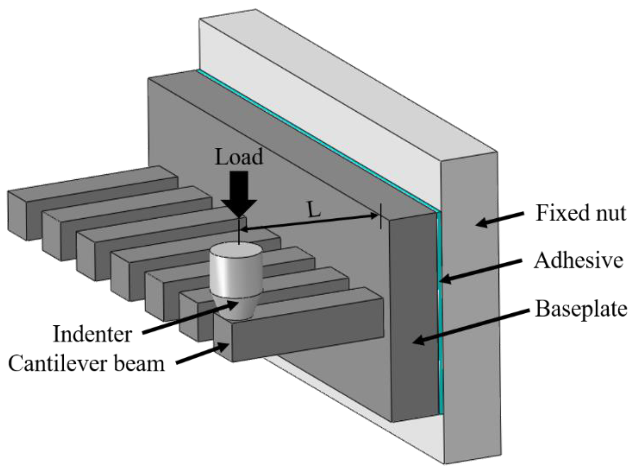 What Is Cantilever Beam In Hindi The Best Picture Of Beam
