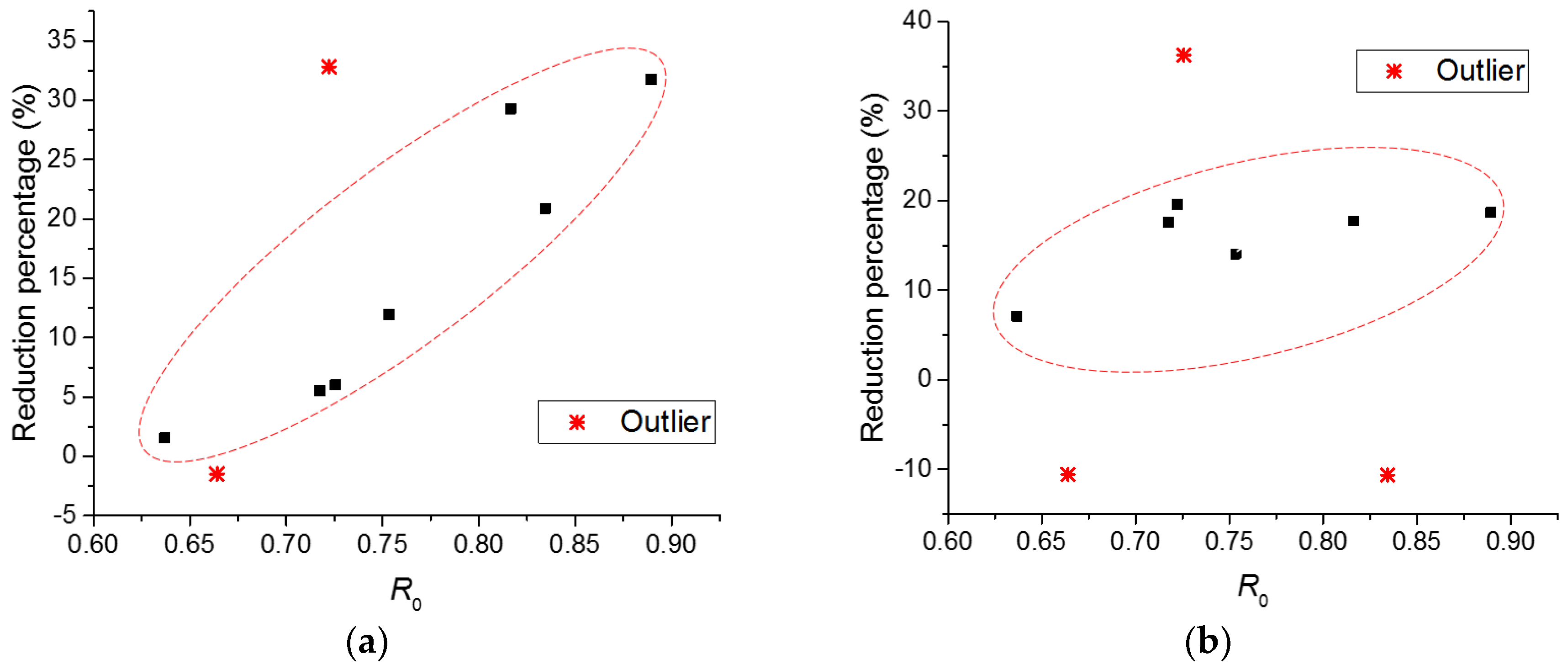 Micromachines 09 00630 g015