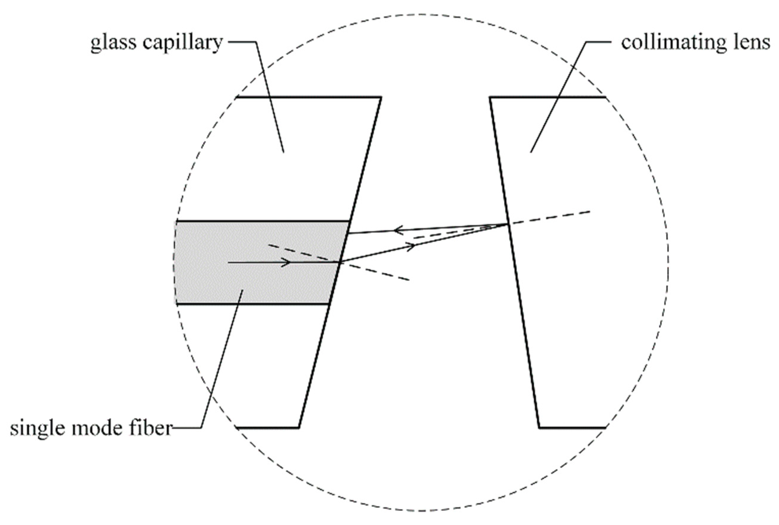 Micromachines 09 00632 g004 Micromachines 09 00632 g004