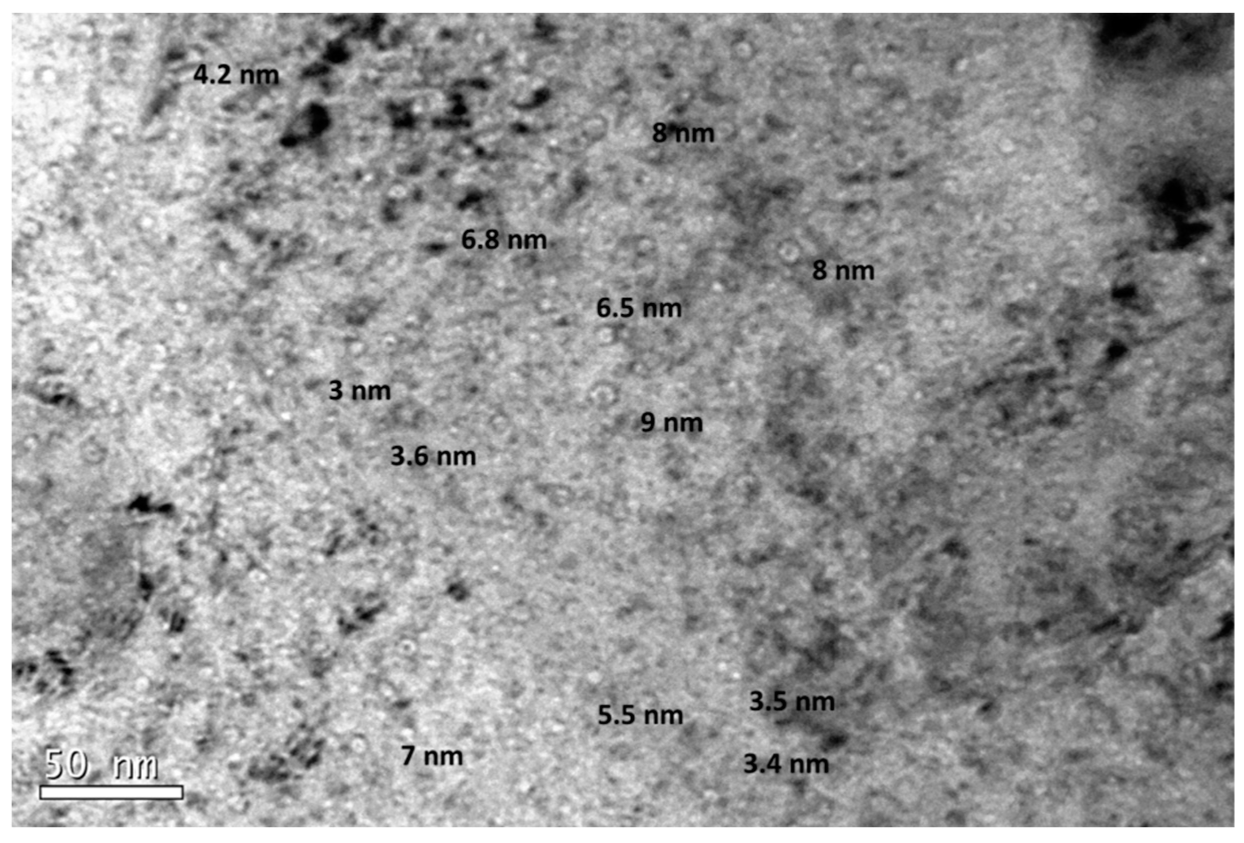 Micromachines 09 00633 g010