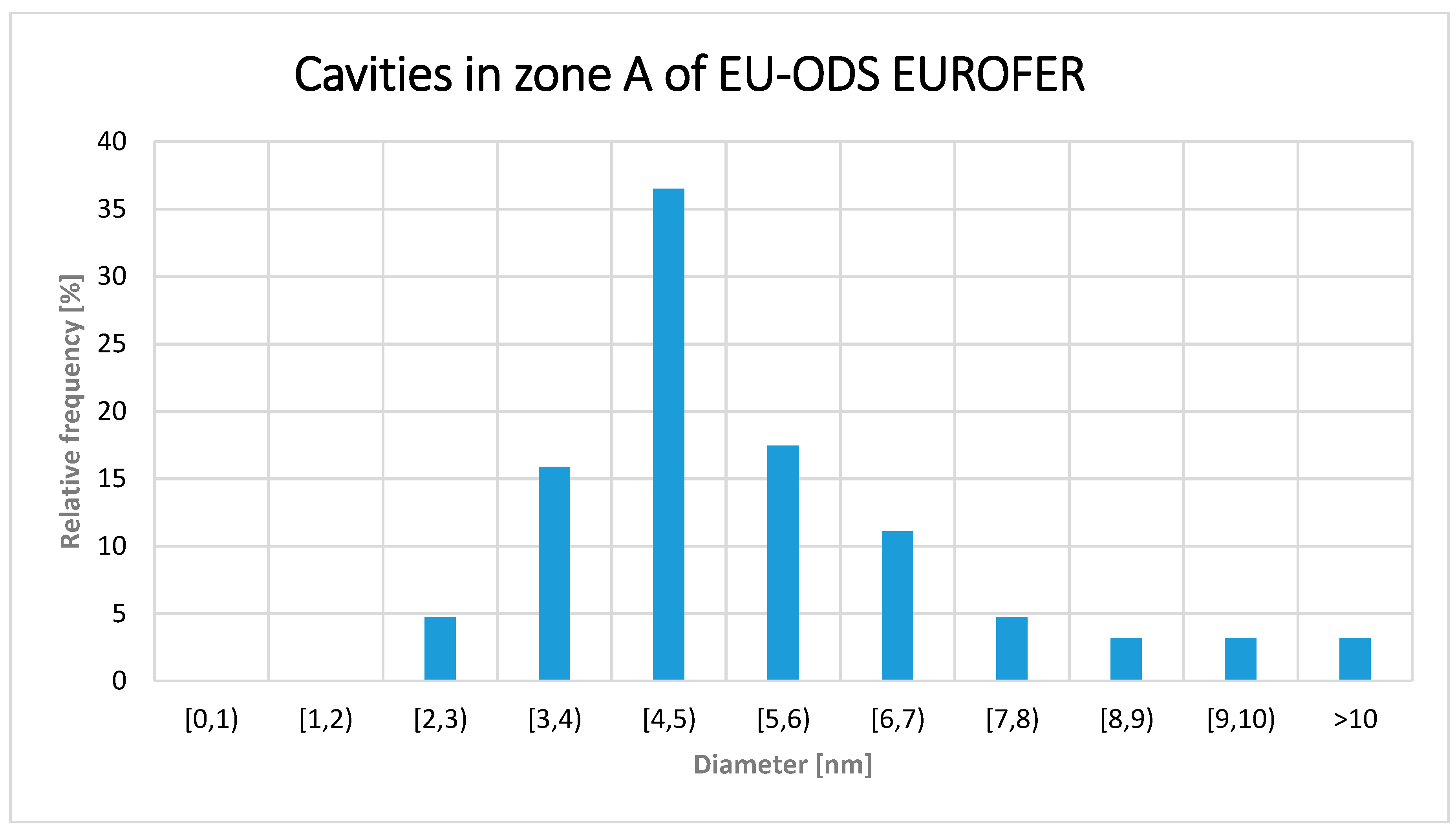 Micromachines 09 00633 g011