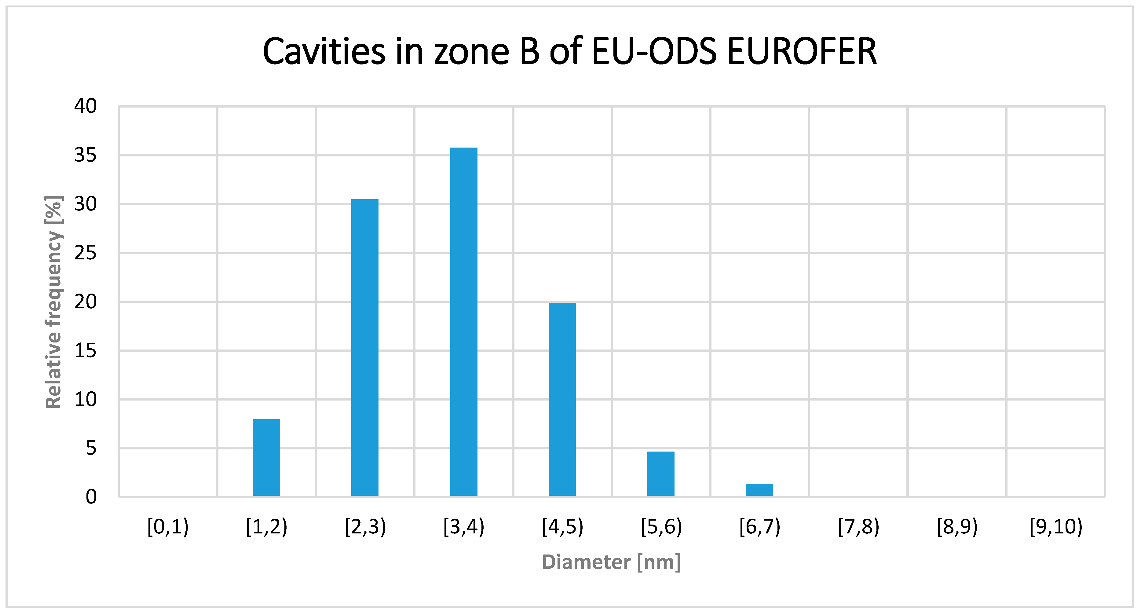 Micromachines 09 00633 g014