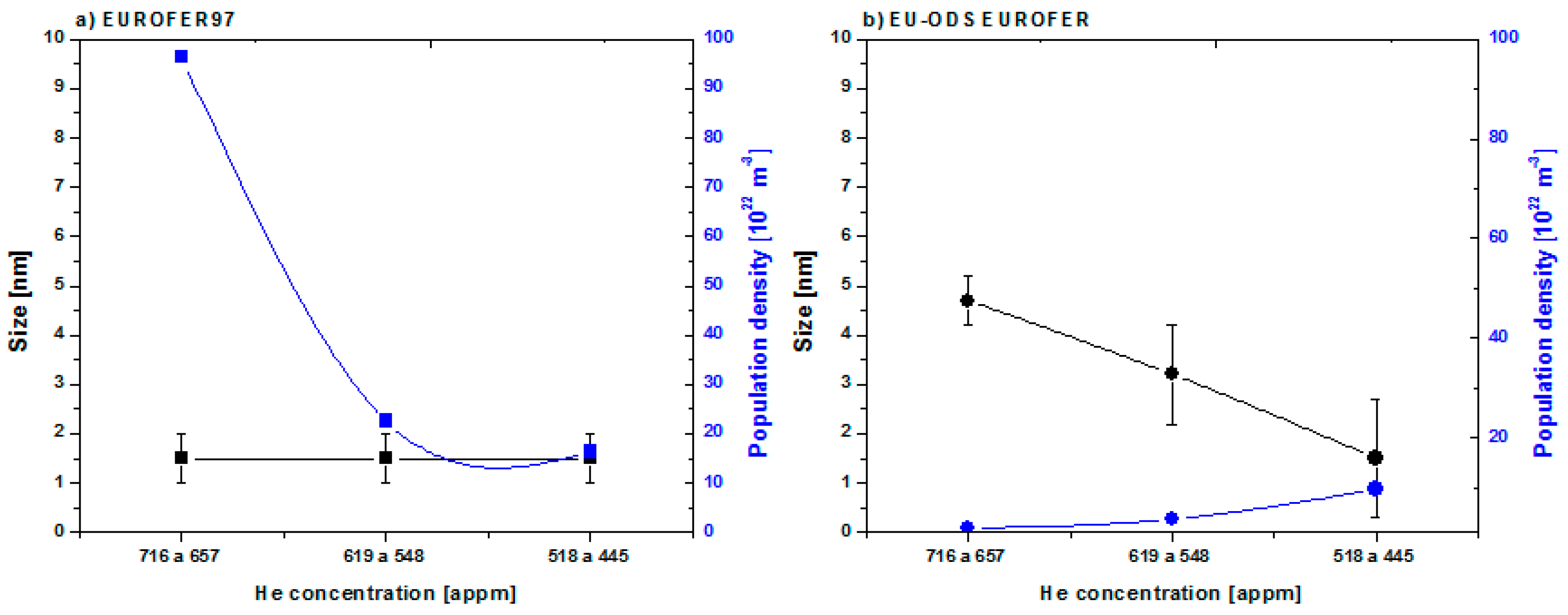 Micromachines 09 00633 g018