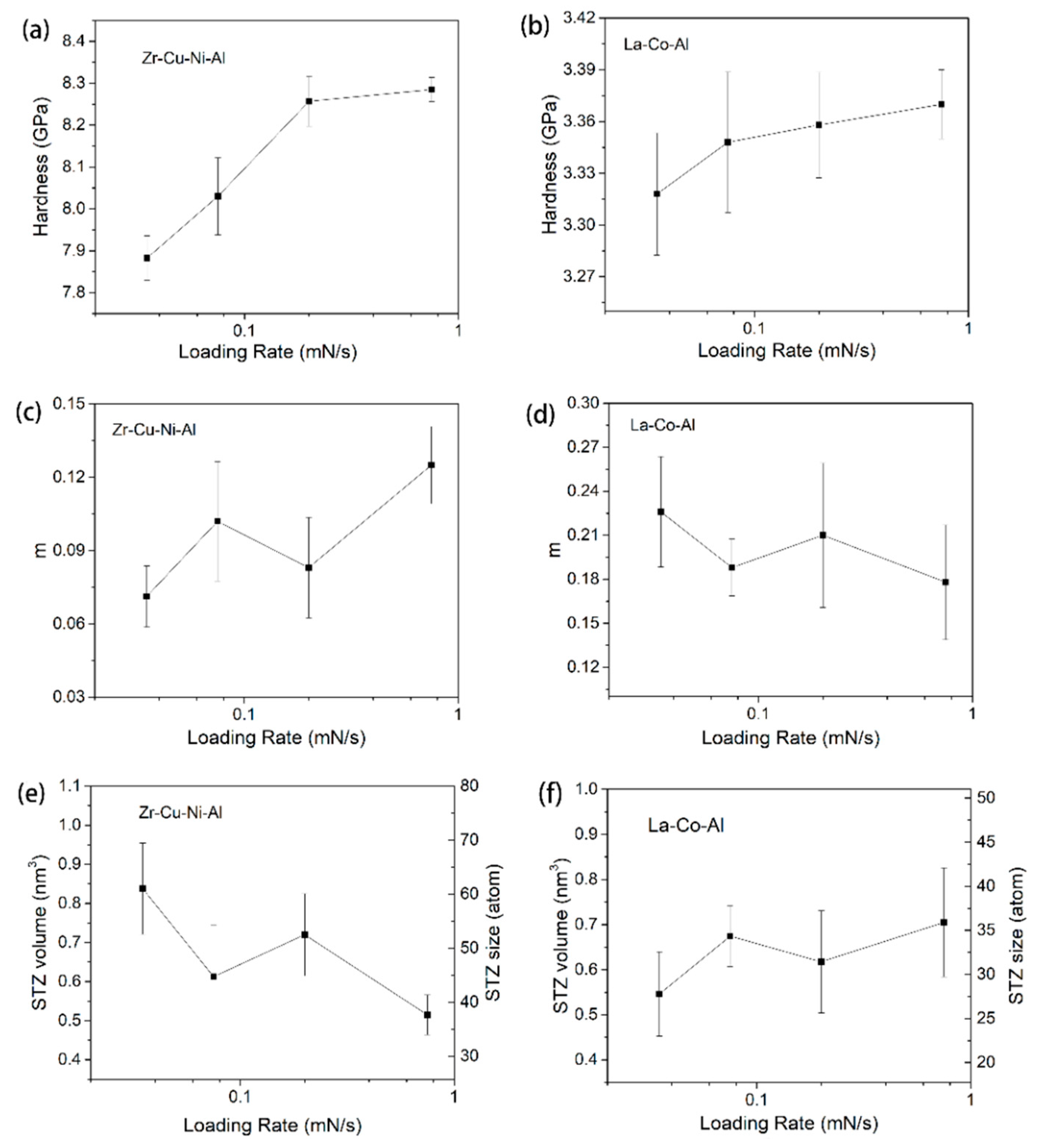 Micromachines 09 00636 g008