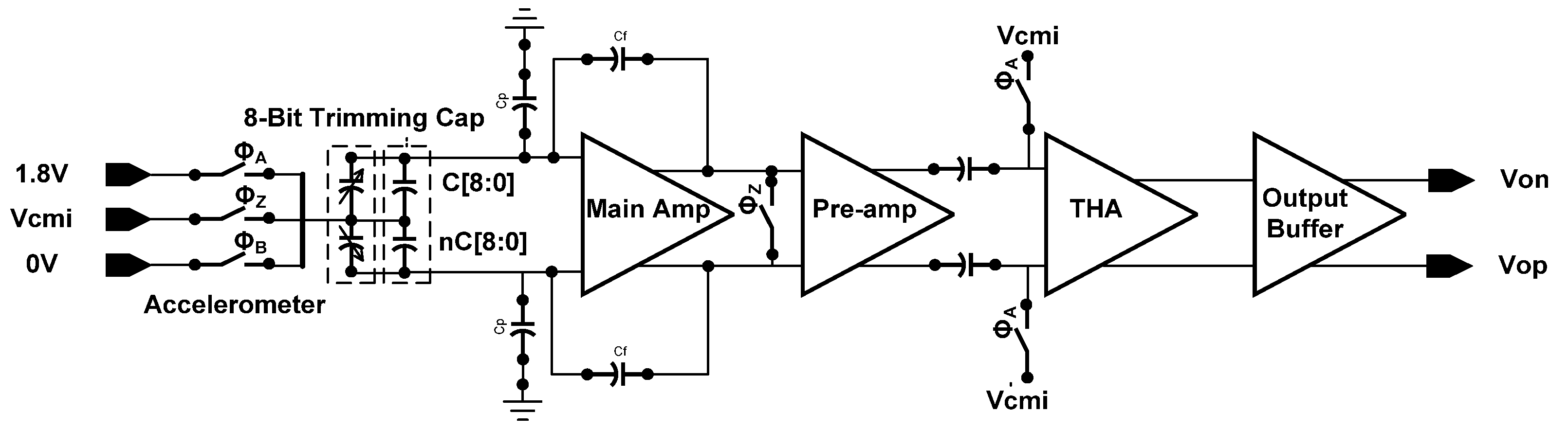 Micromachines 09 00637 g002 550