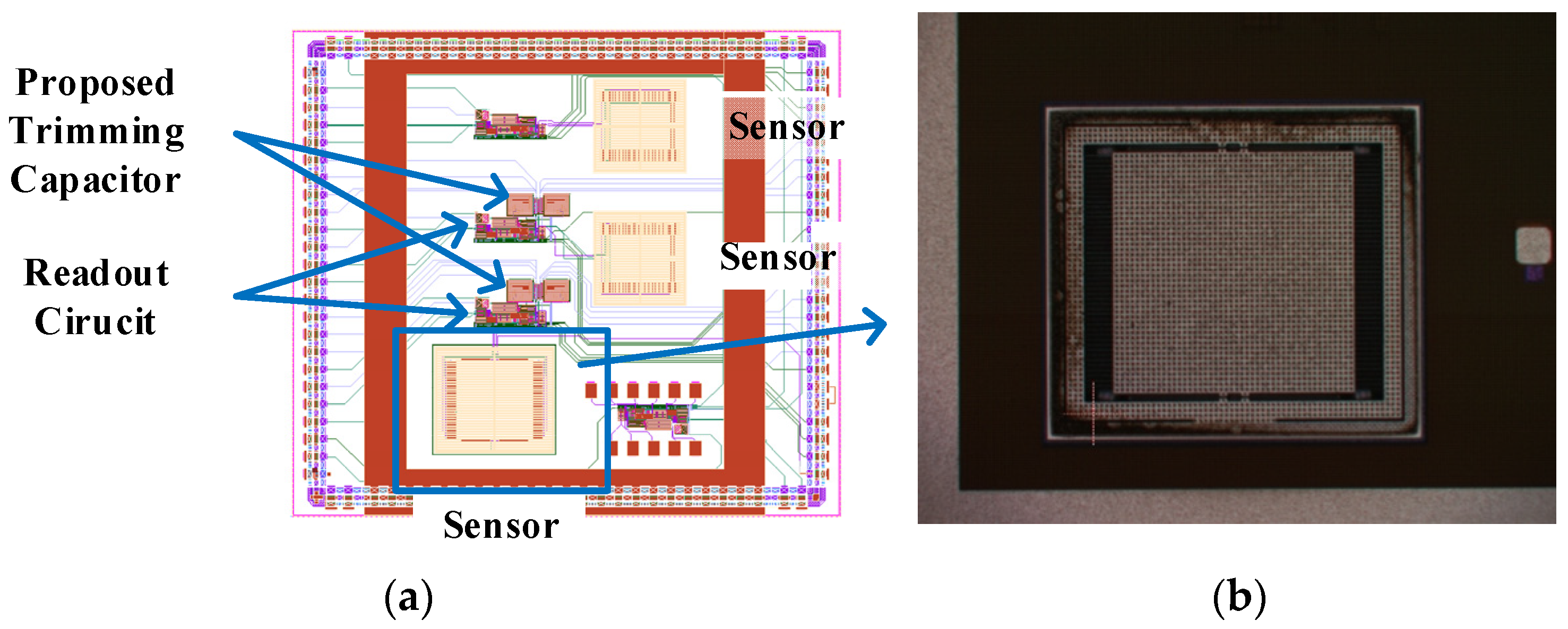 Micromachines 09 00637 g008 550