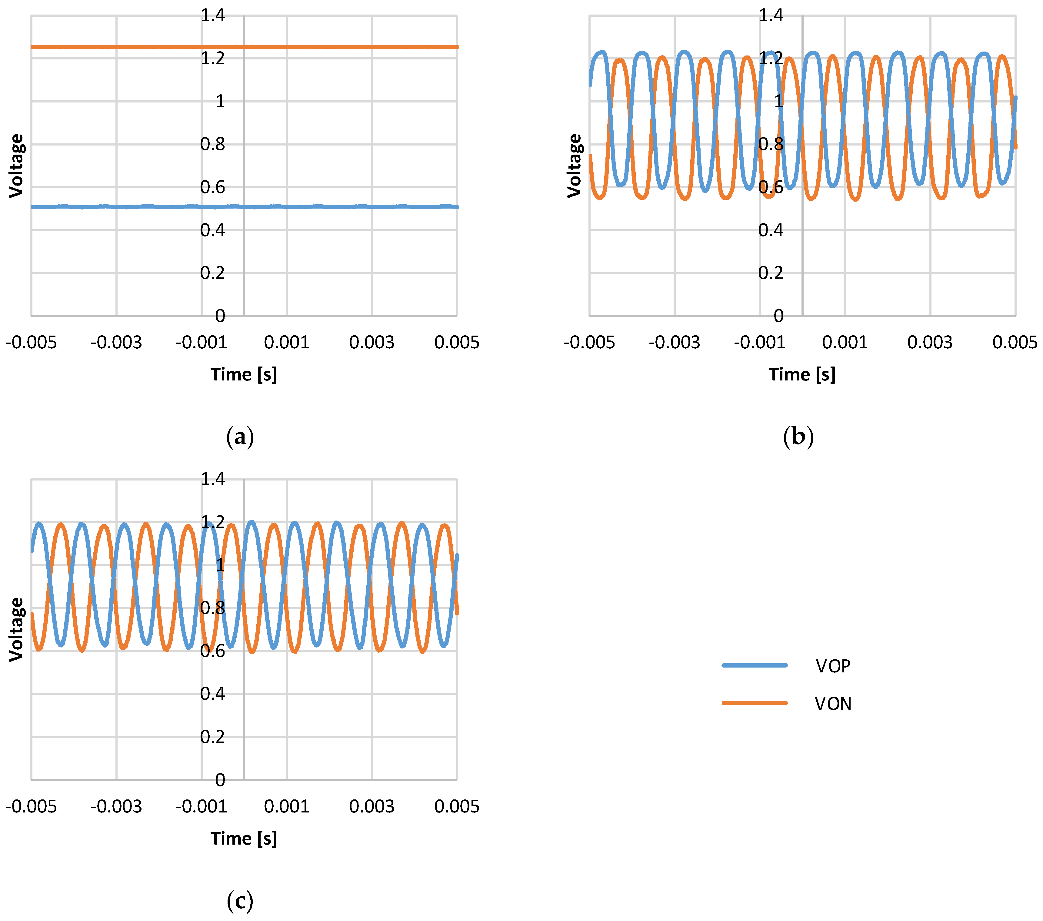 Micromachines 09 00637 g017 550