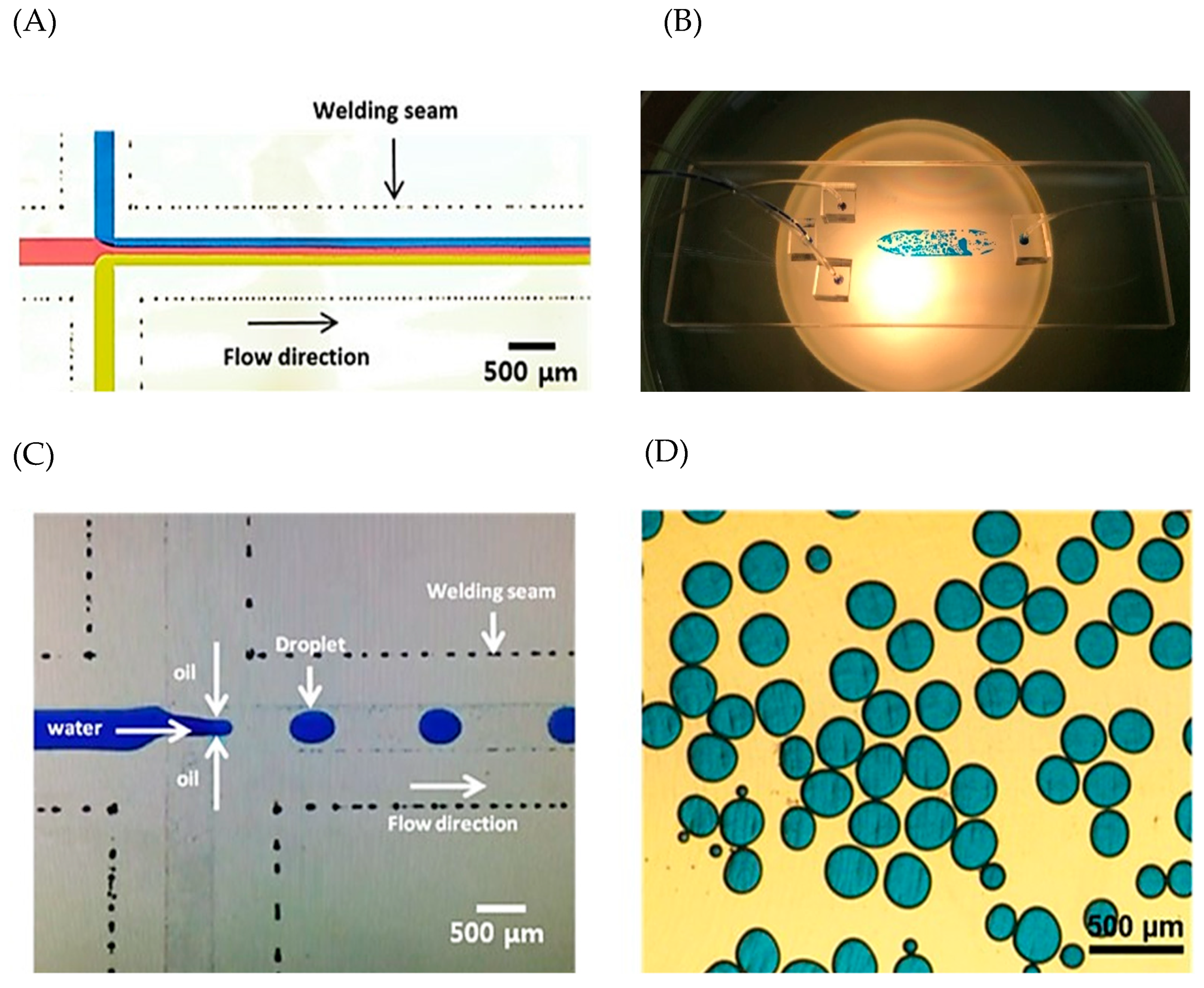 Micromachines 09 00639 g007 Micromachines 09 00639 g007
