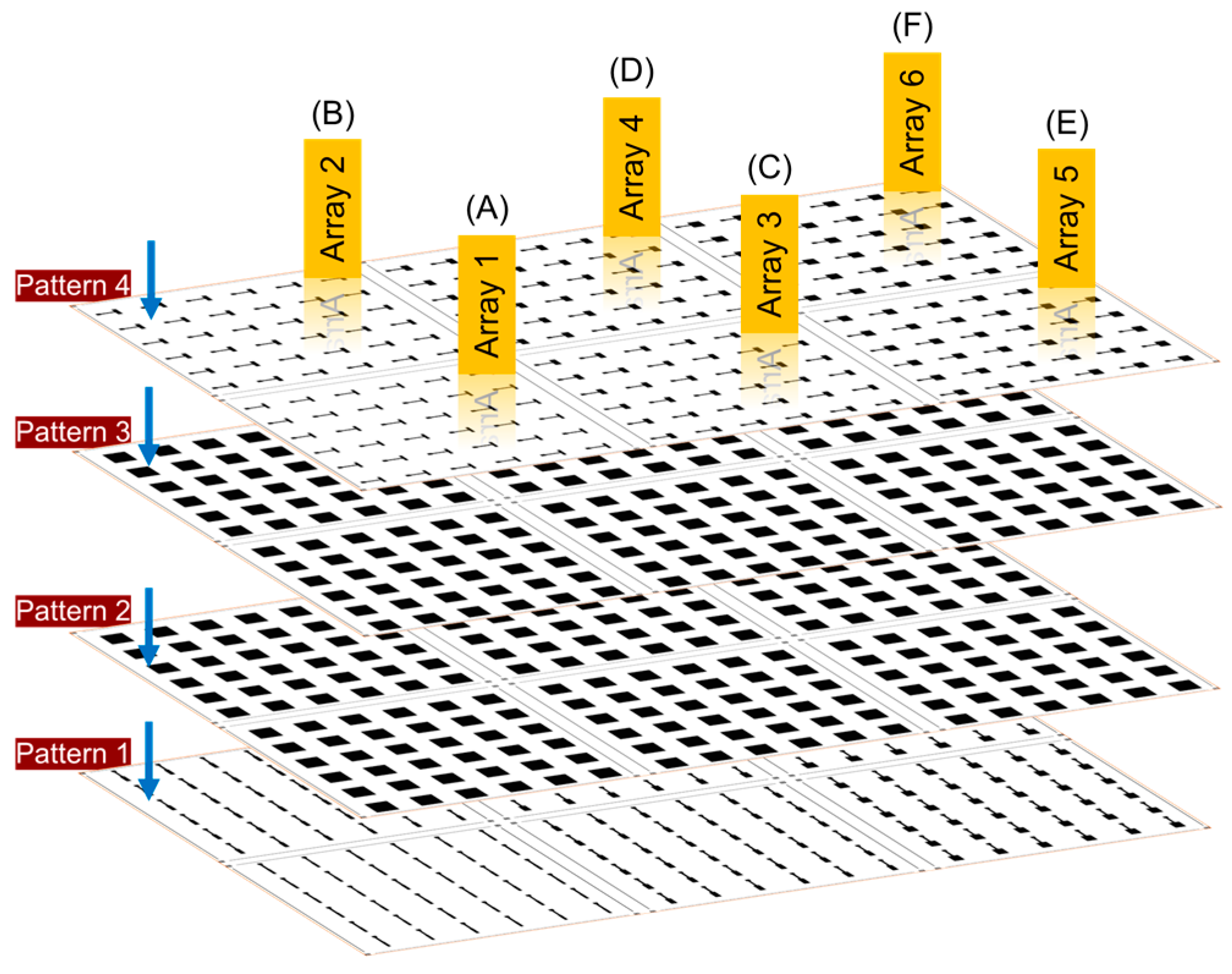 Micromachines 09 00642 g002 Micromachines 09 00642 g002