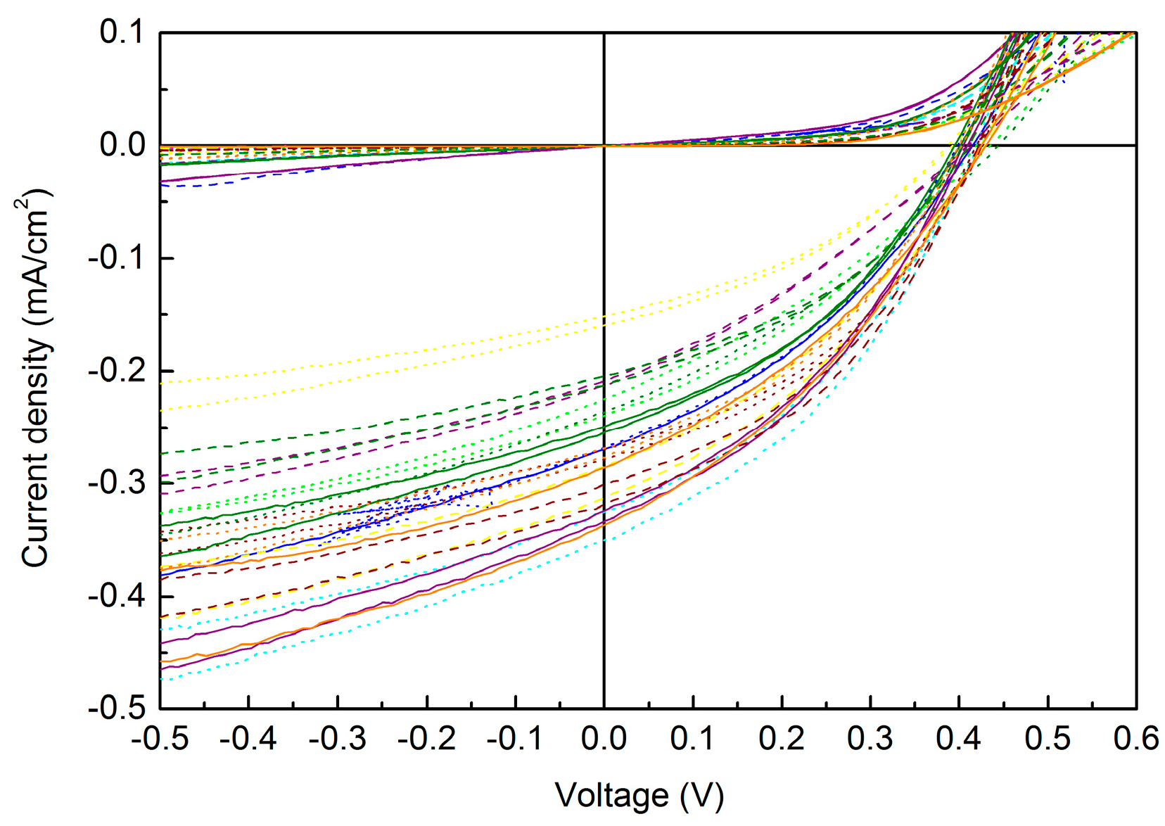 Micromachines 09 00642 g006 Micromachines 09 00642 g006