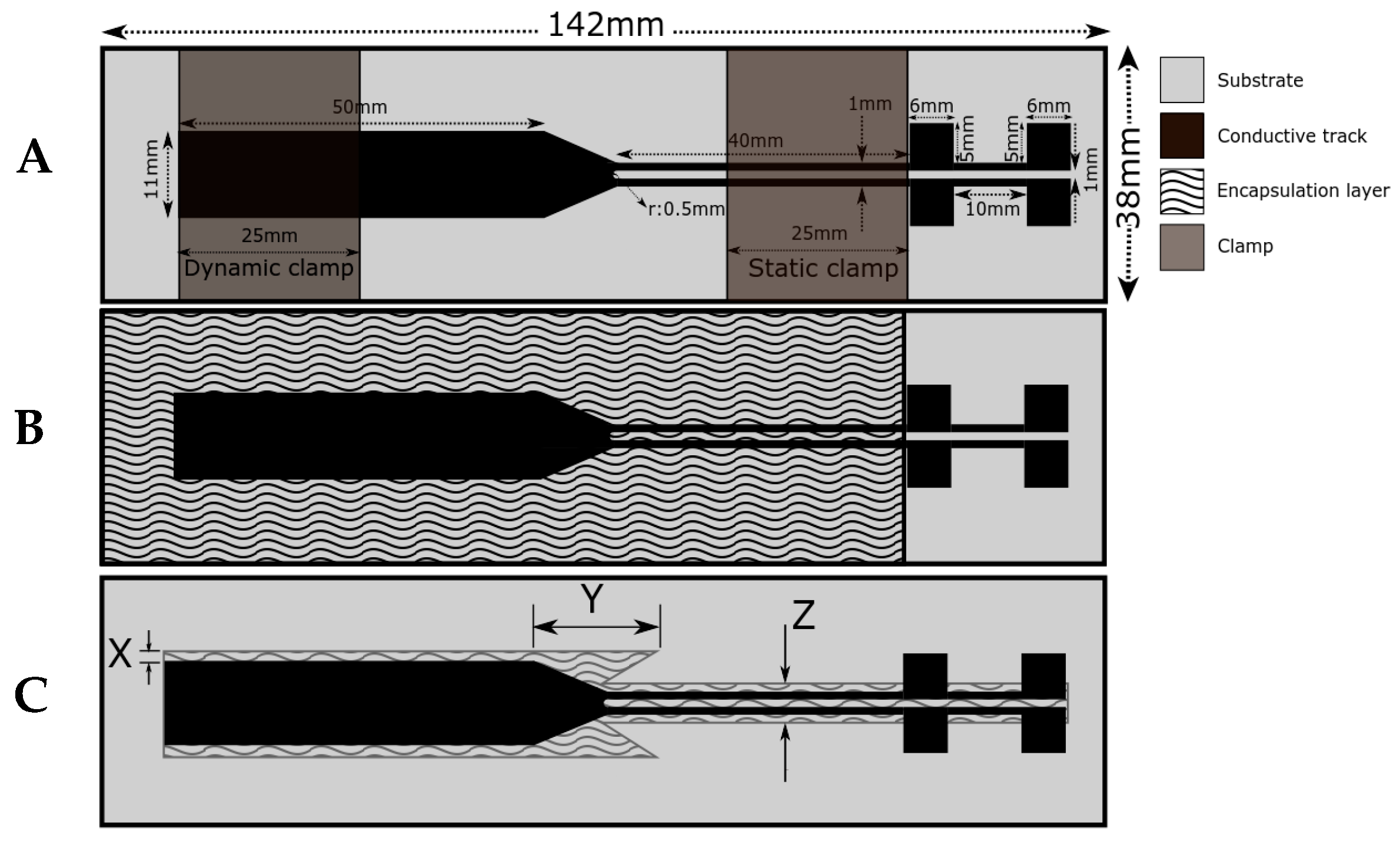 Micromachines 09 00645 g003 Micromachines 09 00645 g003