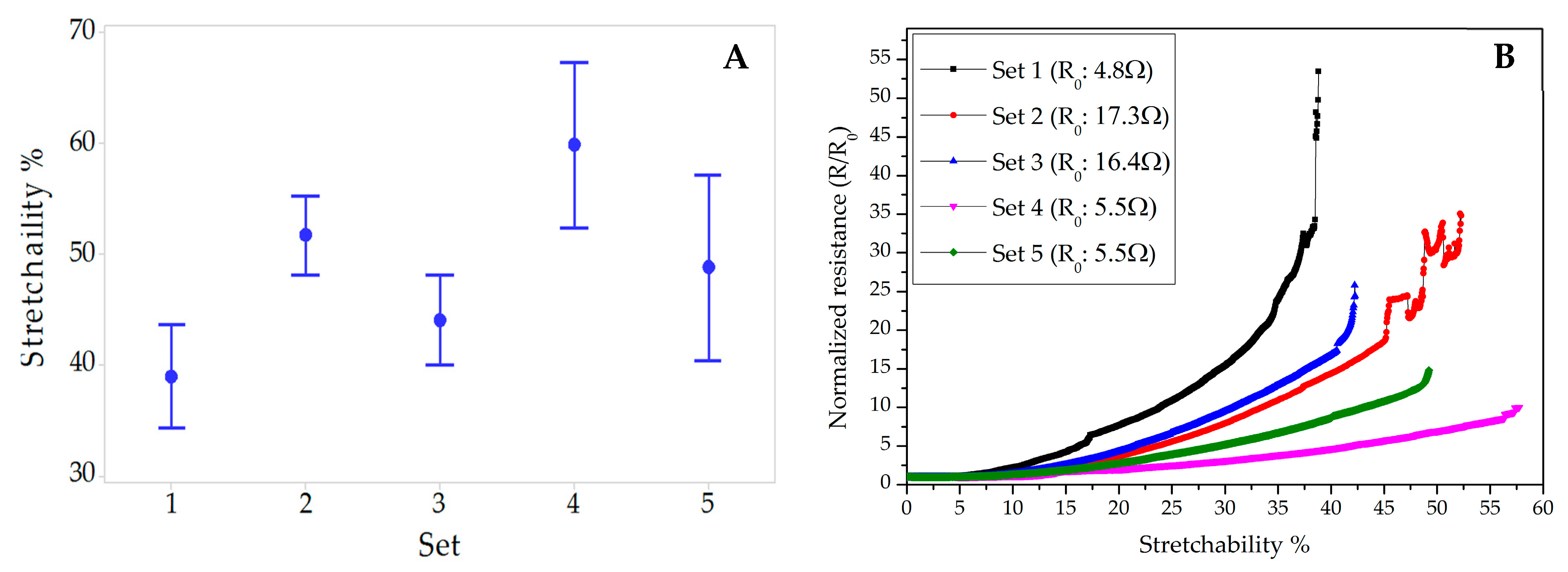 Micromachines 09 00645 g008 Micromachines 09 00645 g008