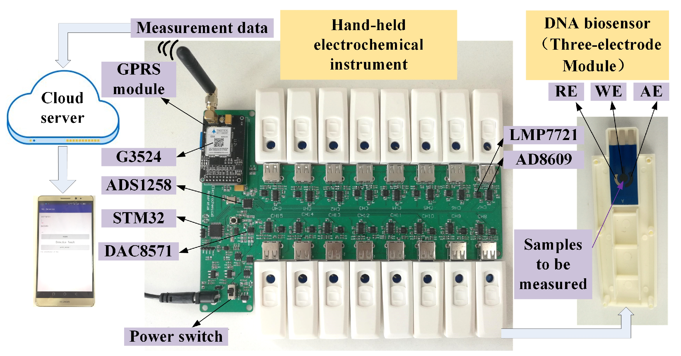 Micromachines 09 00646 g001