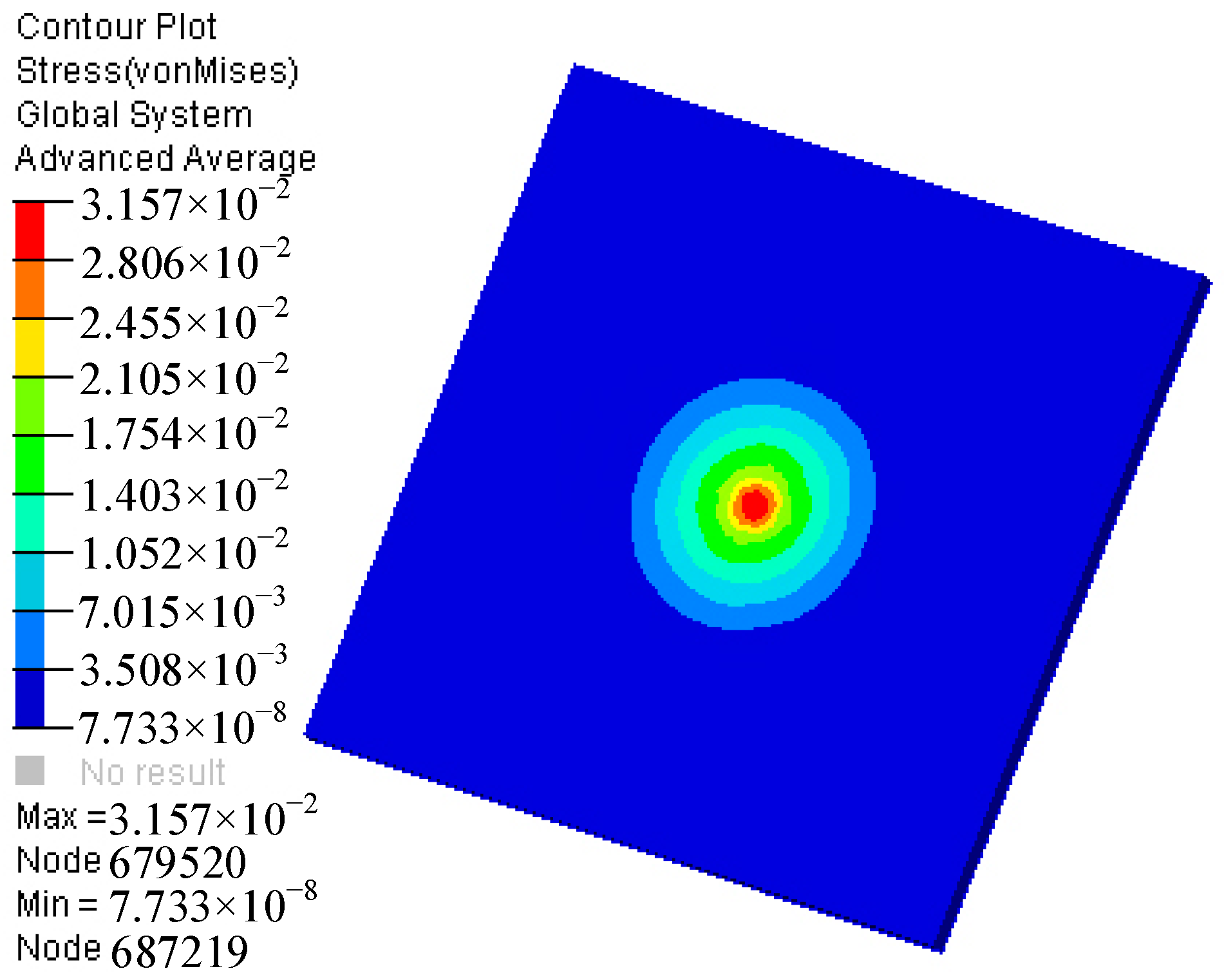 Micromachines 09 00652 g005