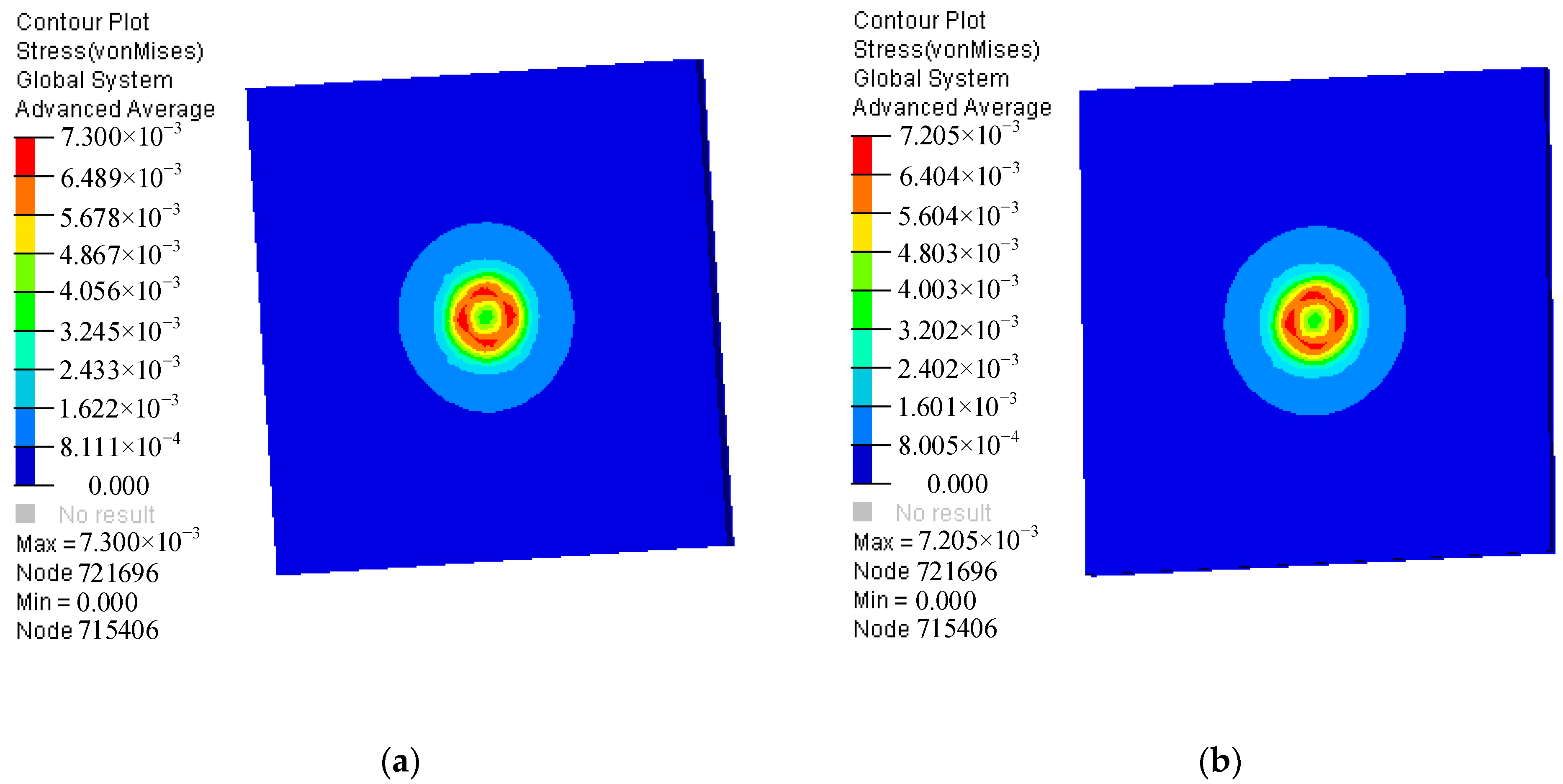 Micromachines 09 00652 g008