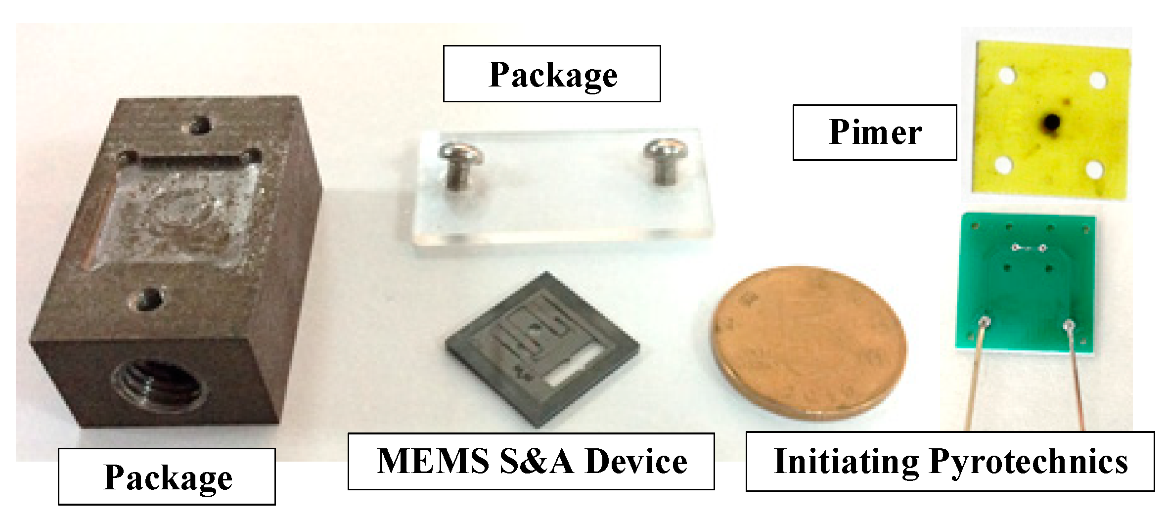 Micromachines 09 00652 g012