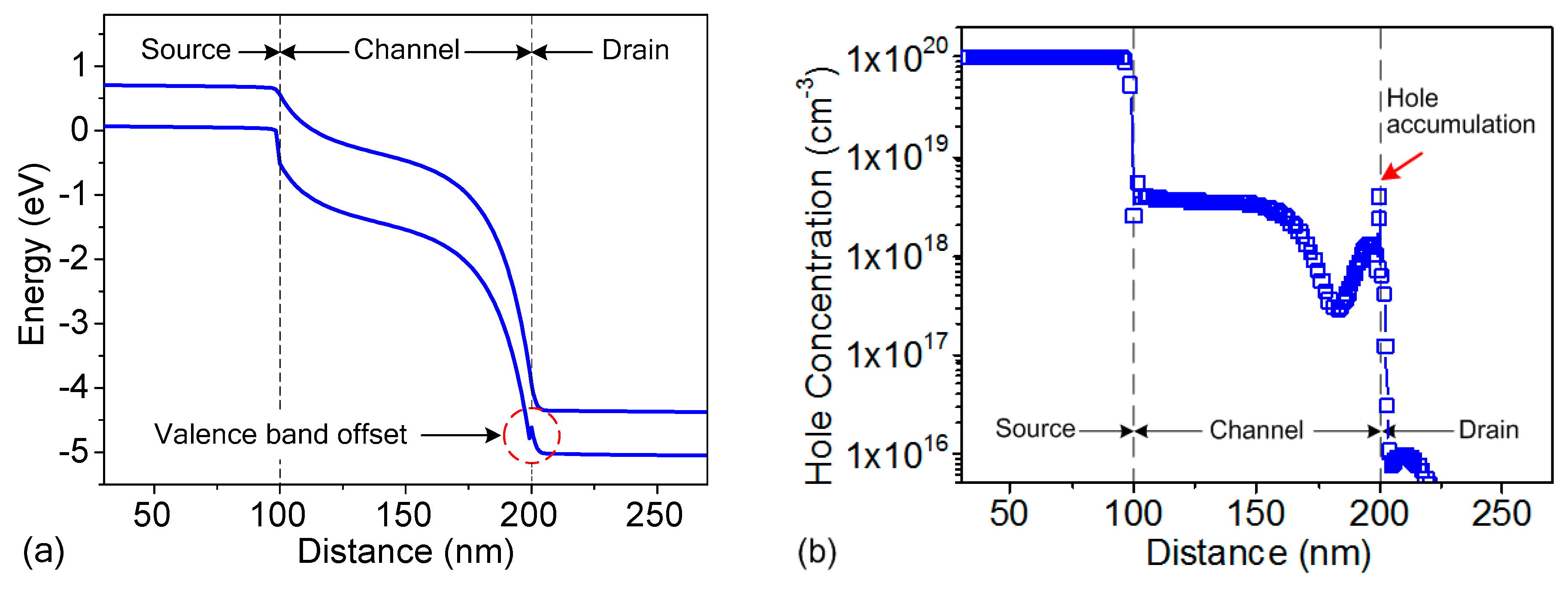 Micromachines 09 00657 g005 550