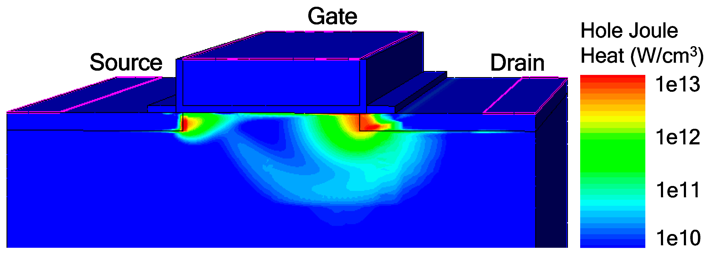 Micromachines 09 00657 g006 550